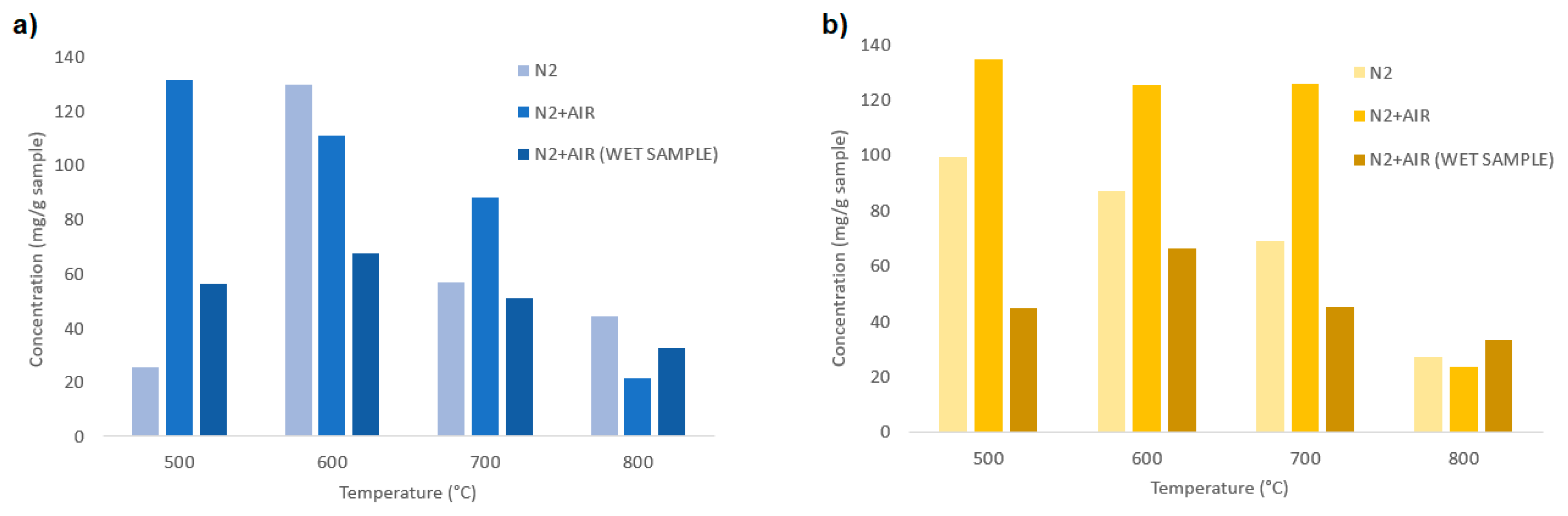 Energies 15 02103 g012 Energies 15 02103 g012