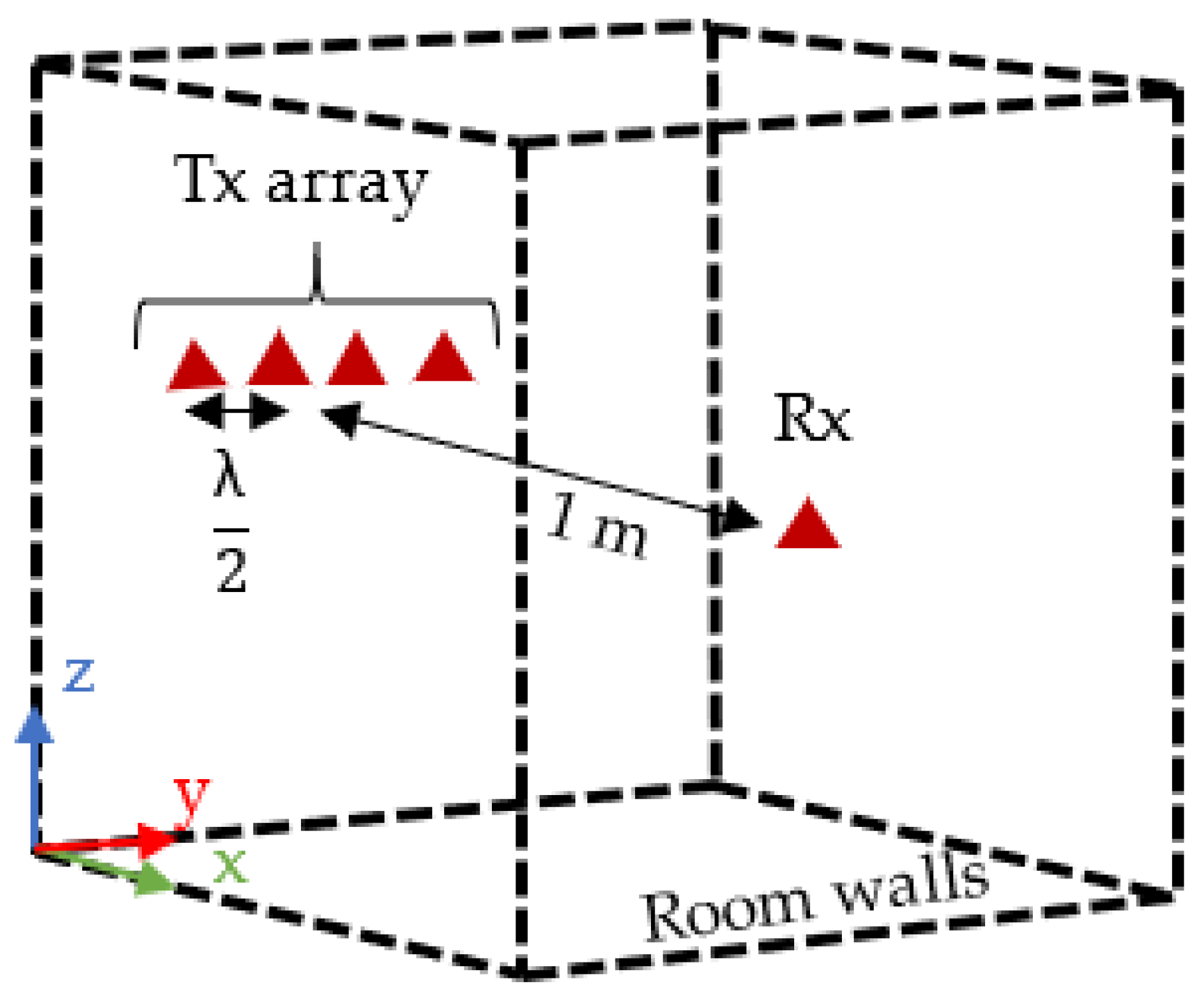 Energies 15 02109 g006