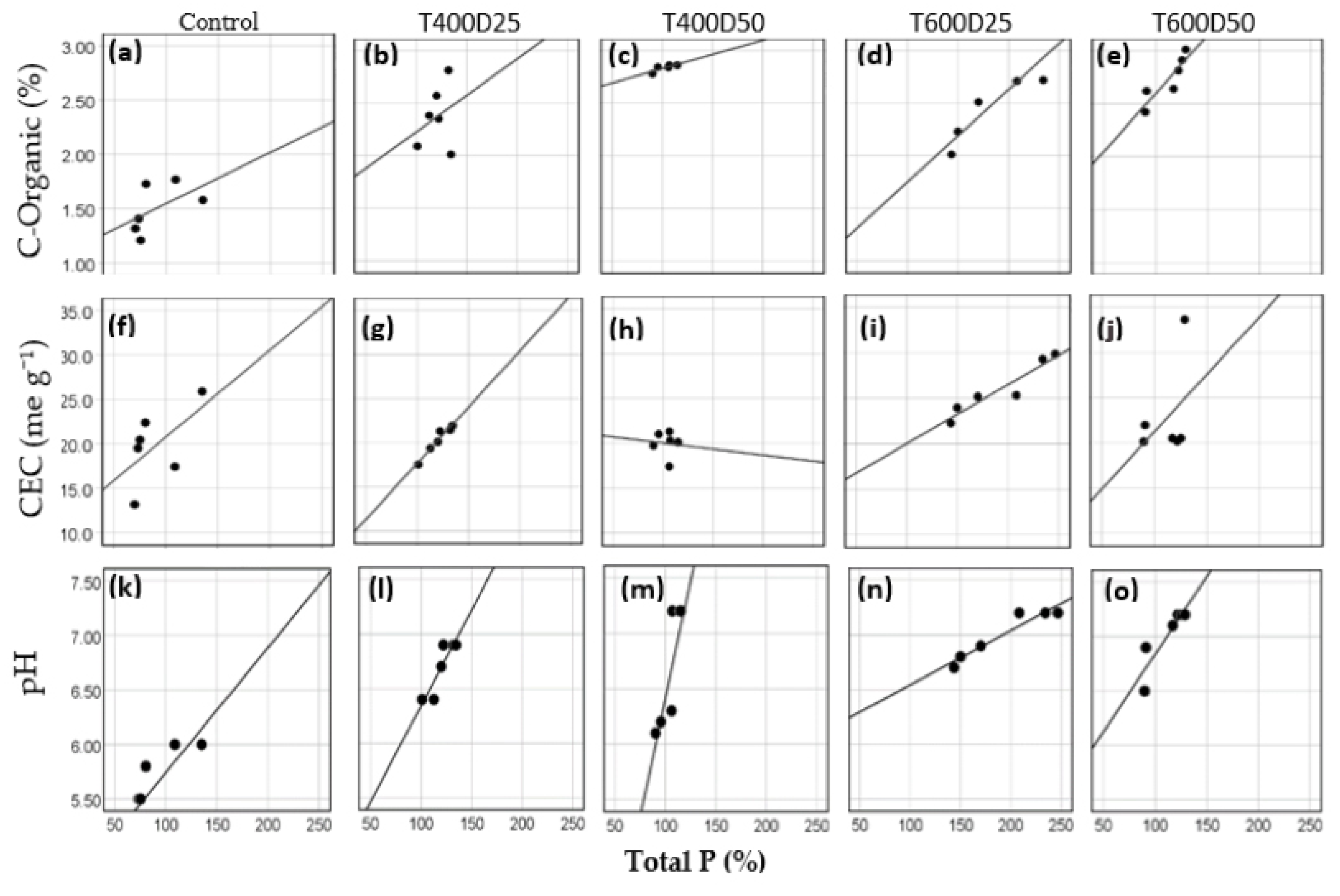 Energies 15 02110 g004 Energies 15 02110 g004