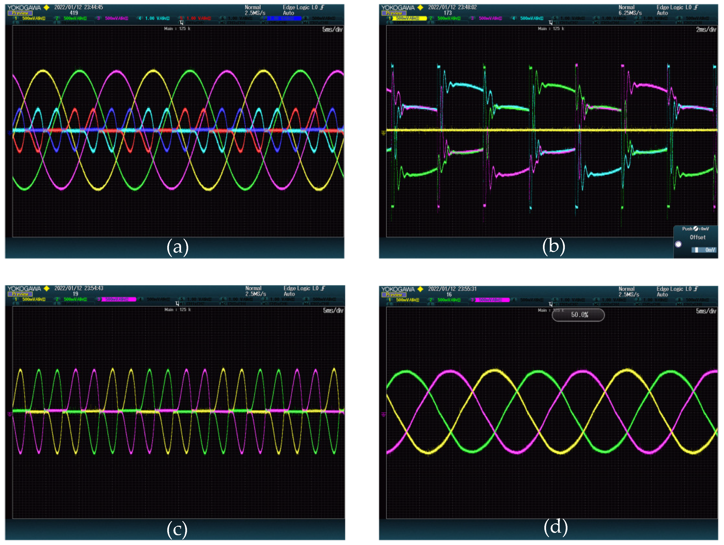 Energies 15 02116 g014