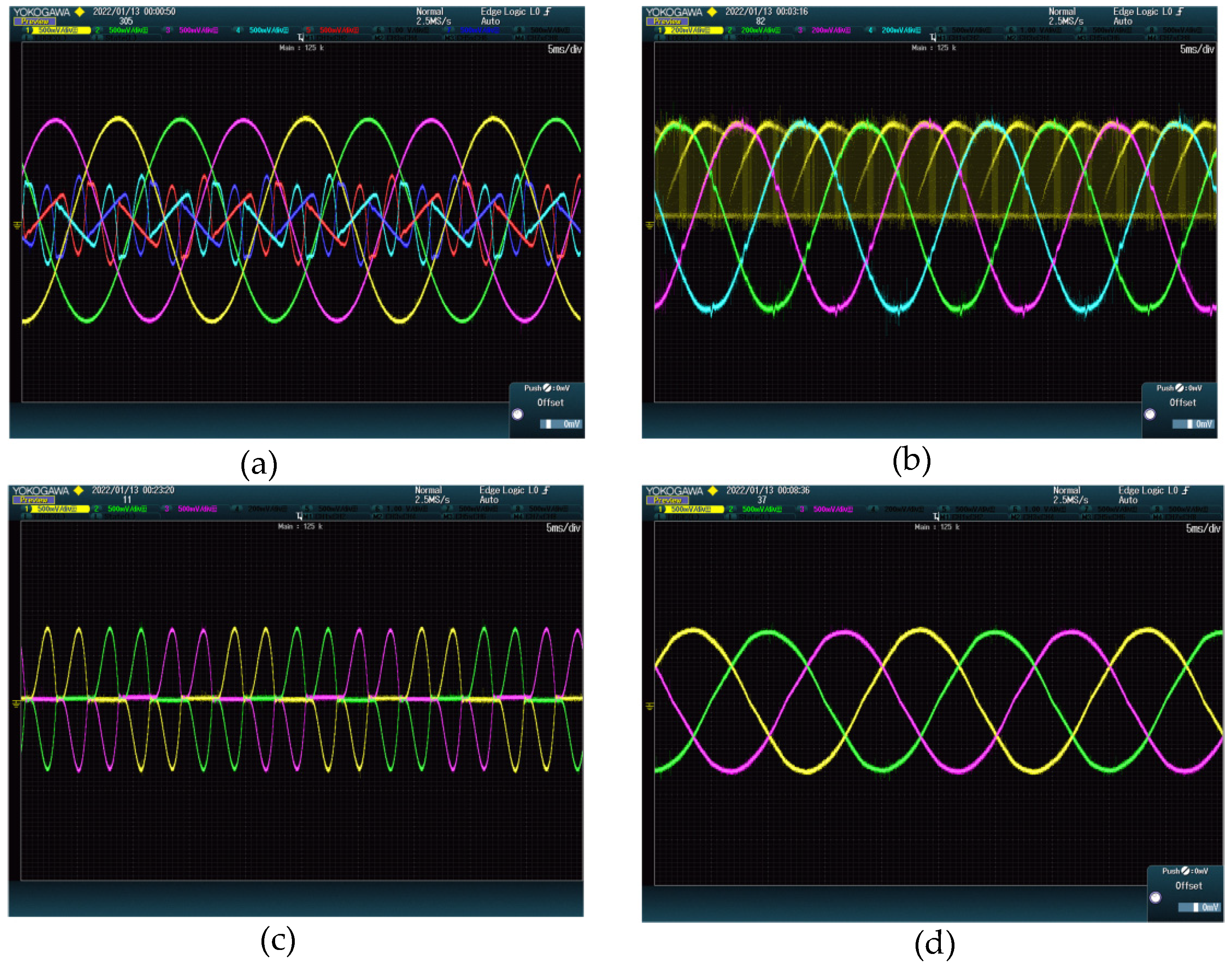 Energies 15 02116 g015