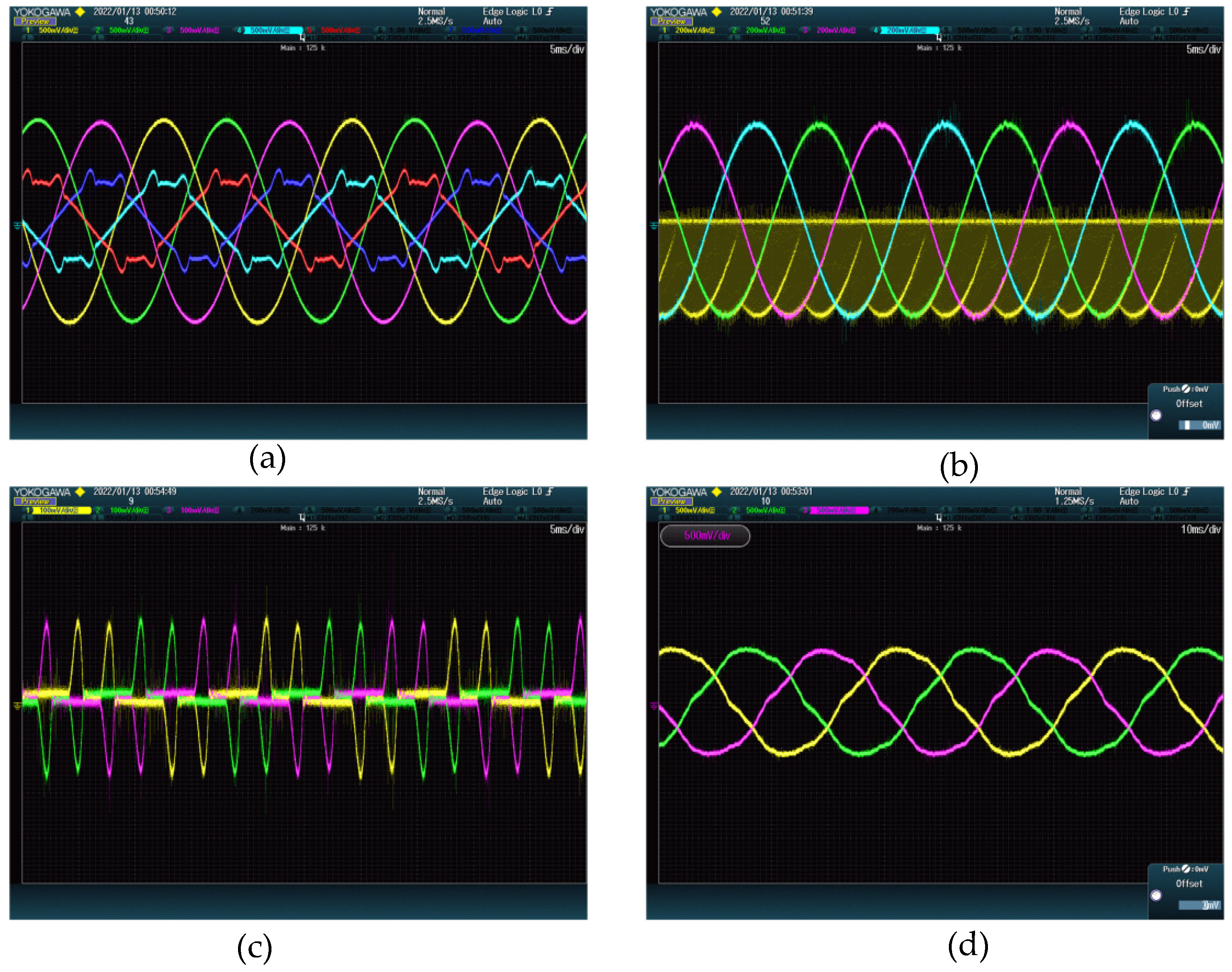 Energies 15 02116 g016