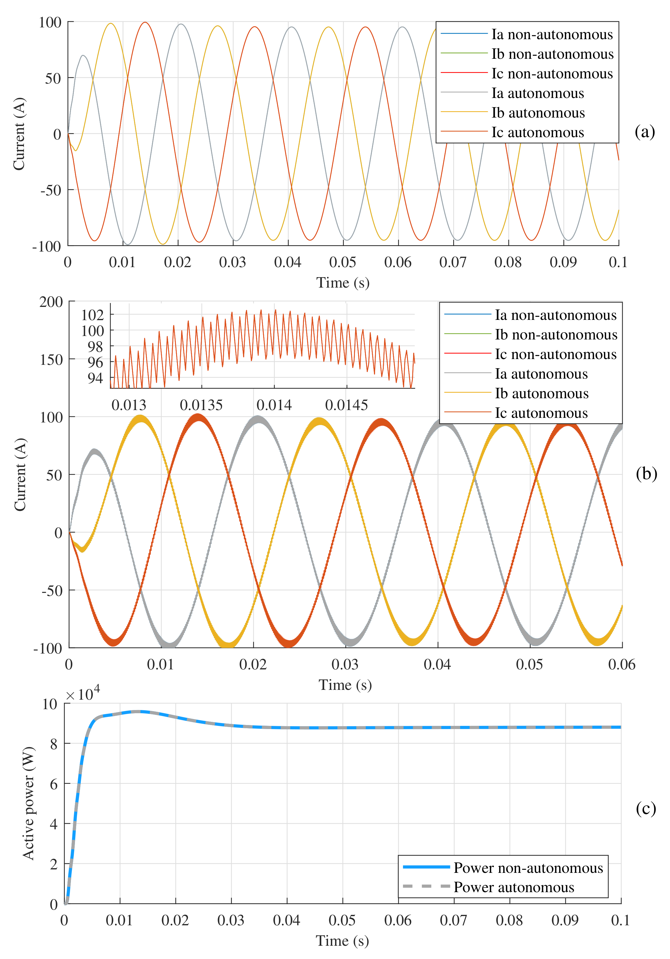 Energies 15 02120 g004