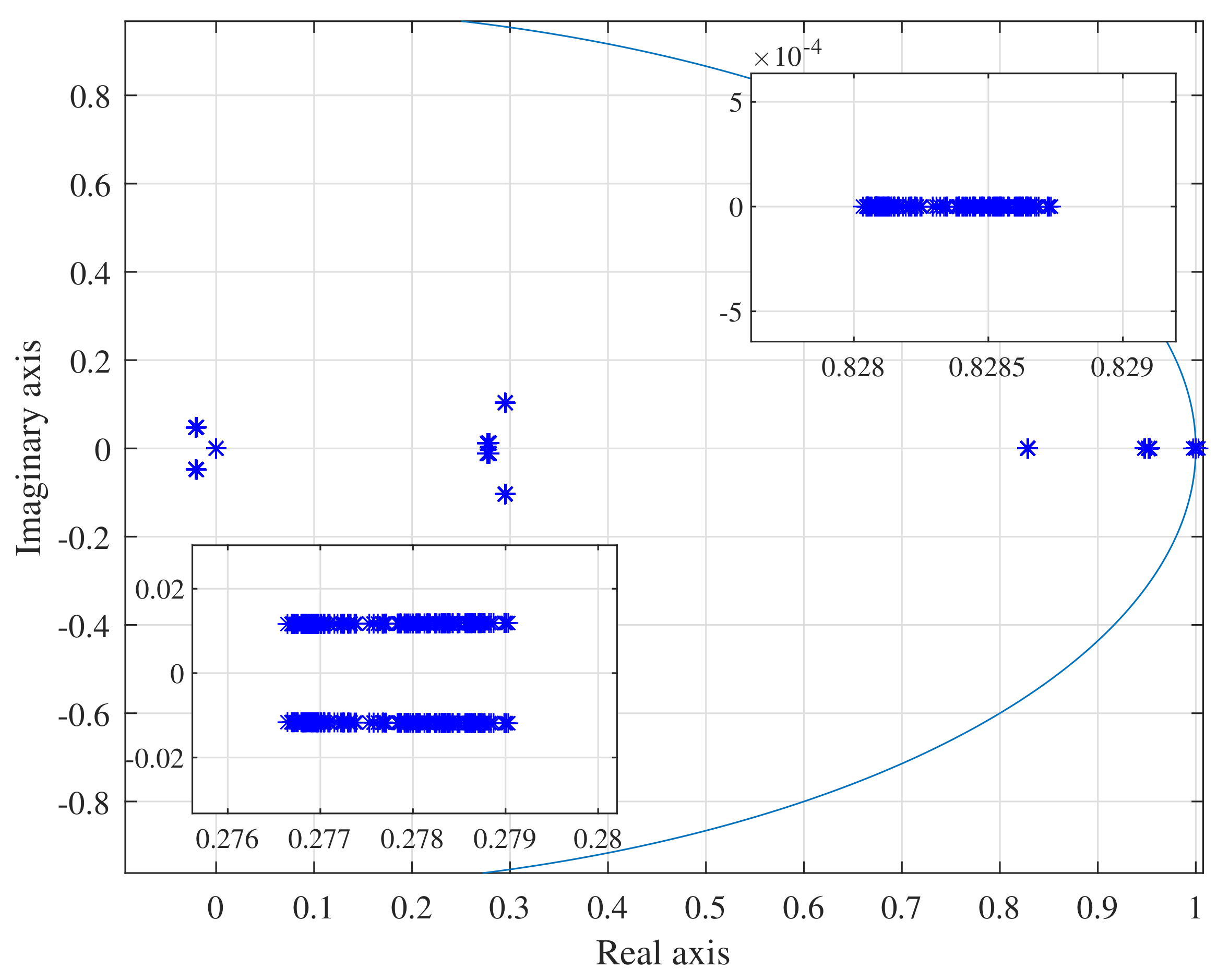 Energies 15 02120 g008