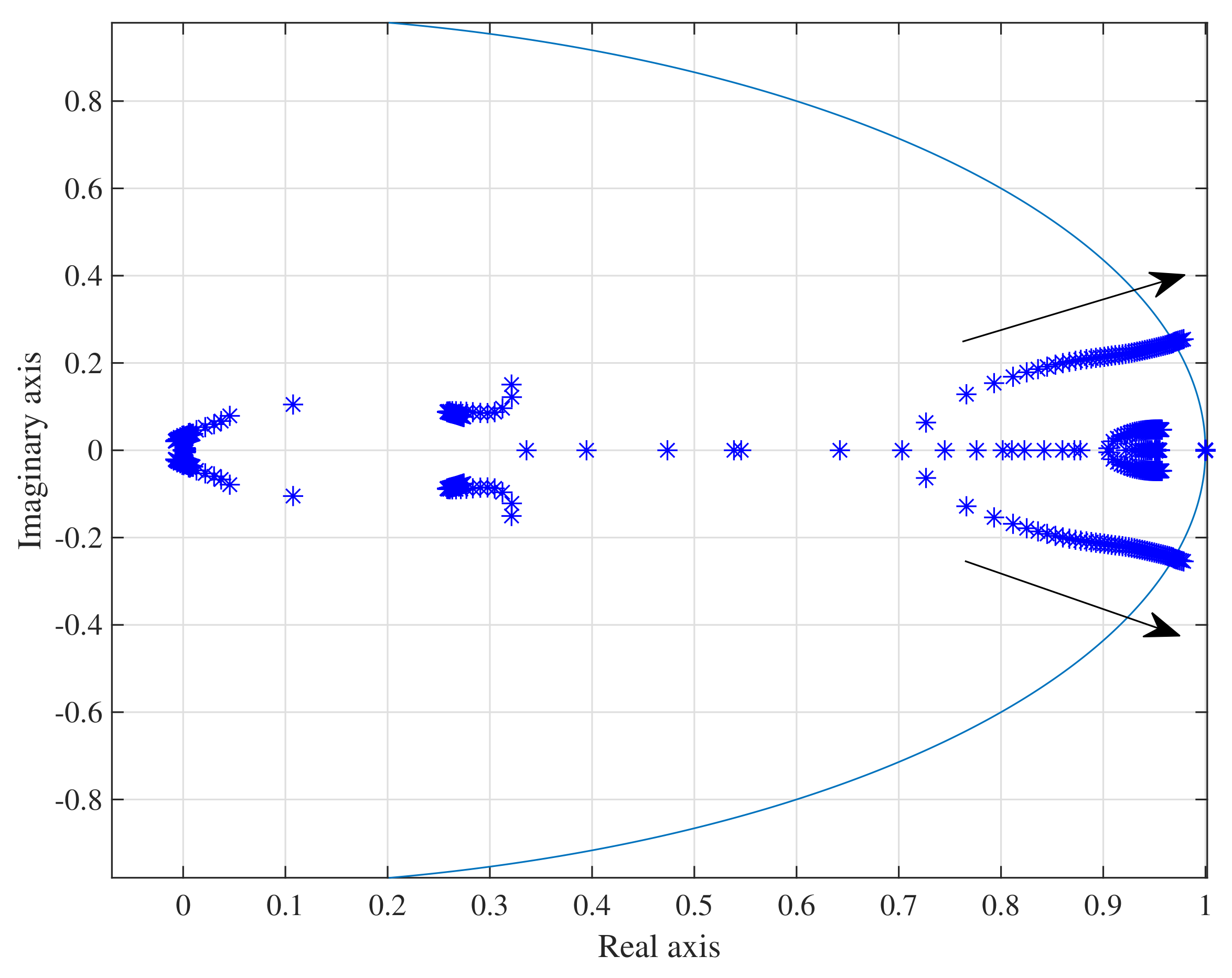Energies 15 02120 g009