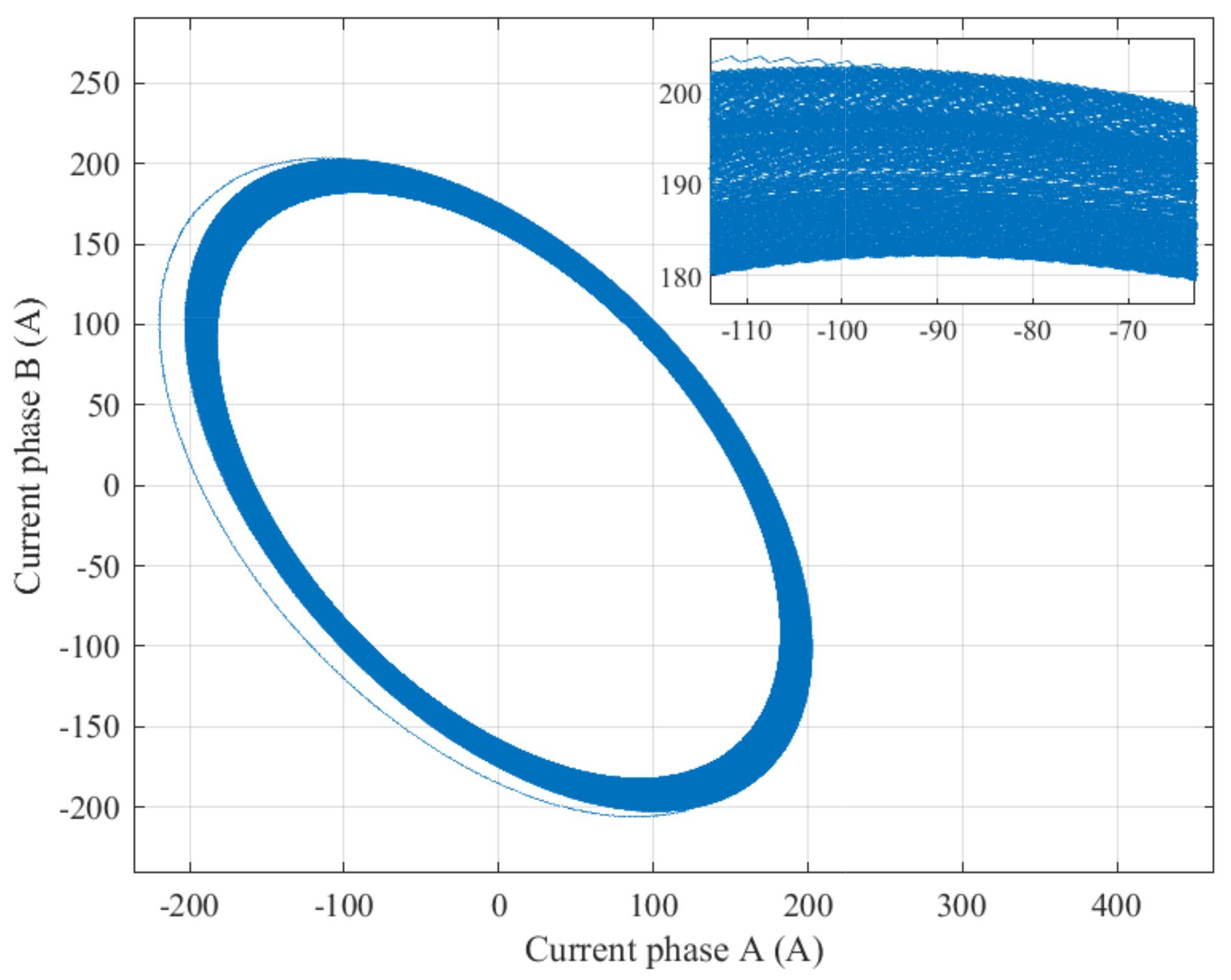 Energies 15 02120 g010