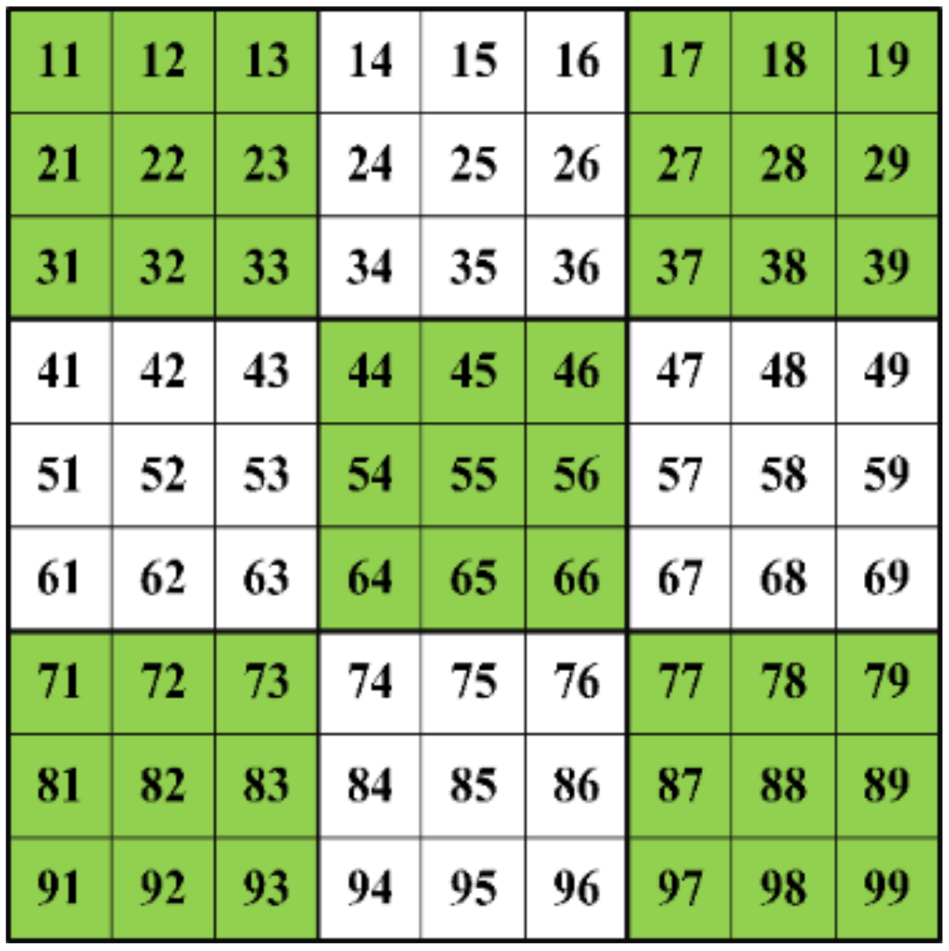 Energies 15 02124 g001