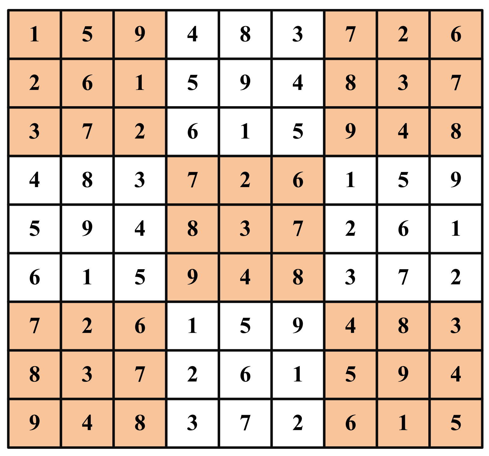 Energies 15 02124 g003