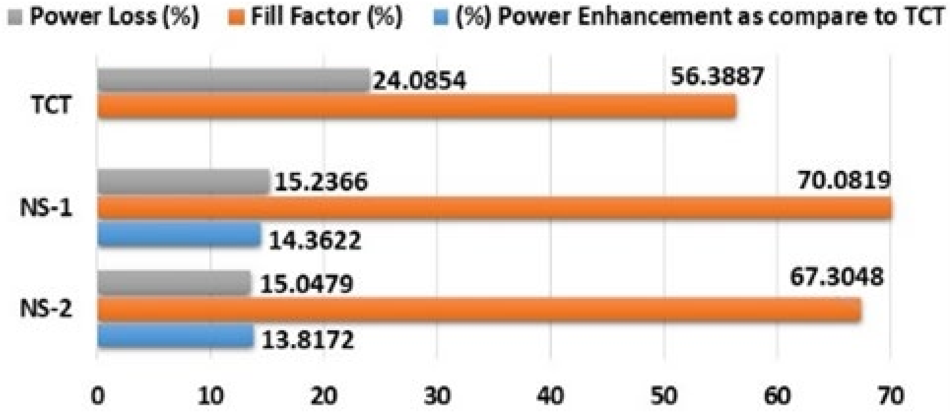 Energies 15 02124 g024