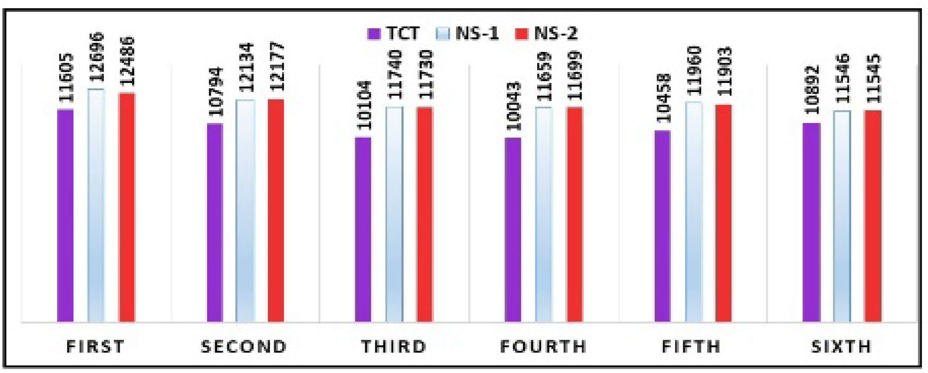 Energies 15 02124 g026