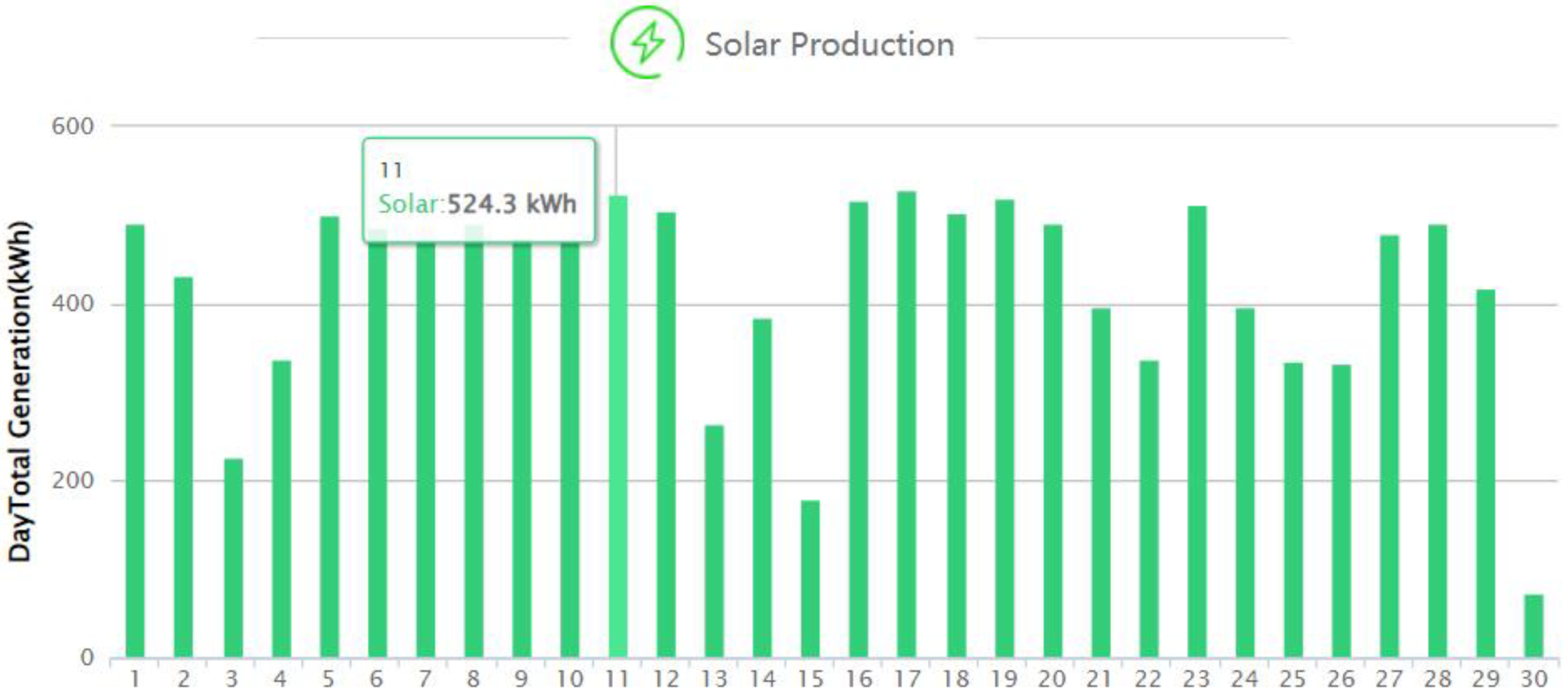 Energies 15 02137 g004 Energies 15 02137 g004