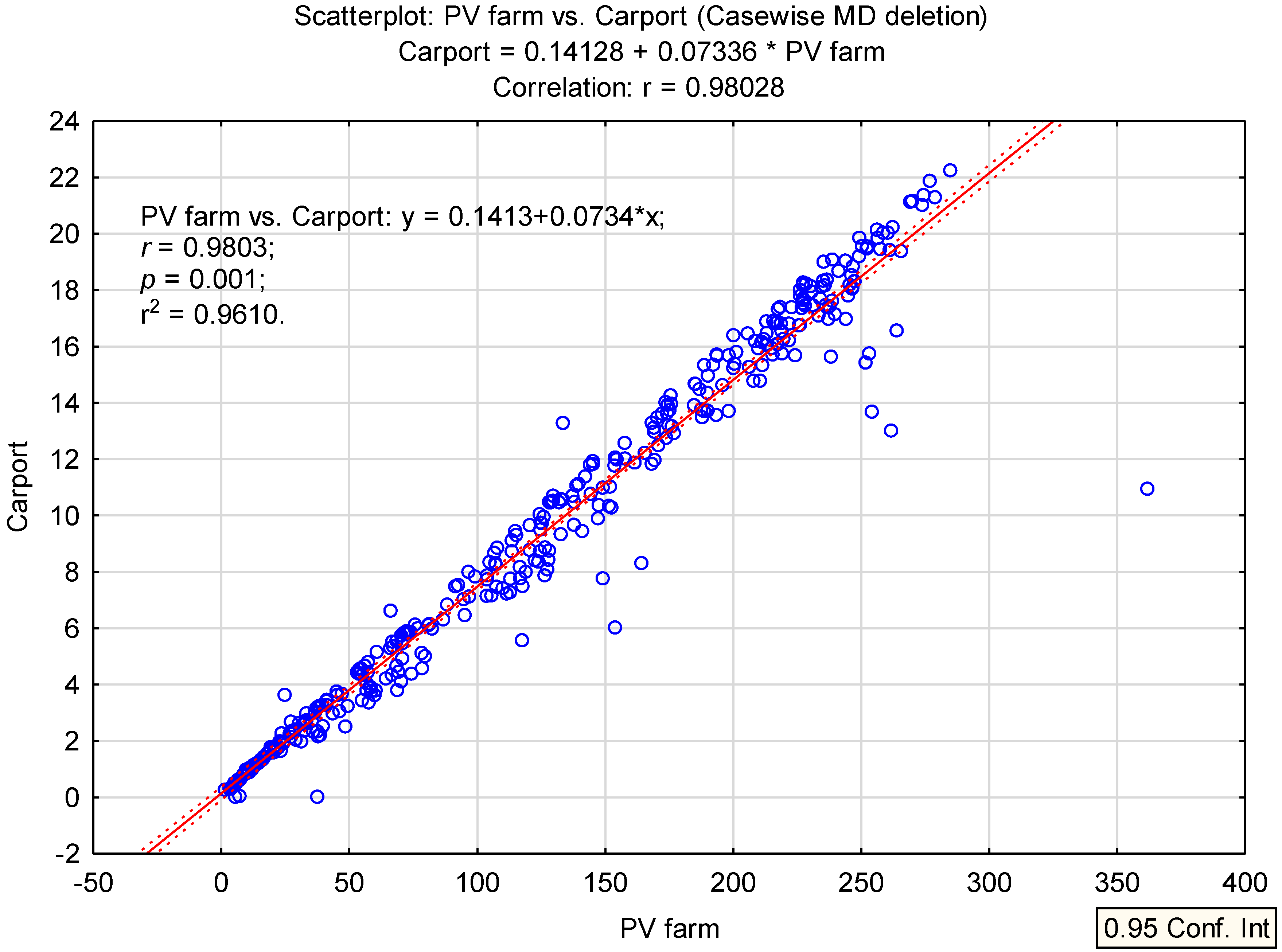 Energies 15 02137 g011 Energies 15 02137 g011