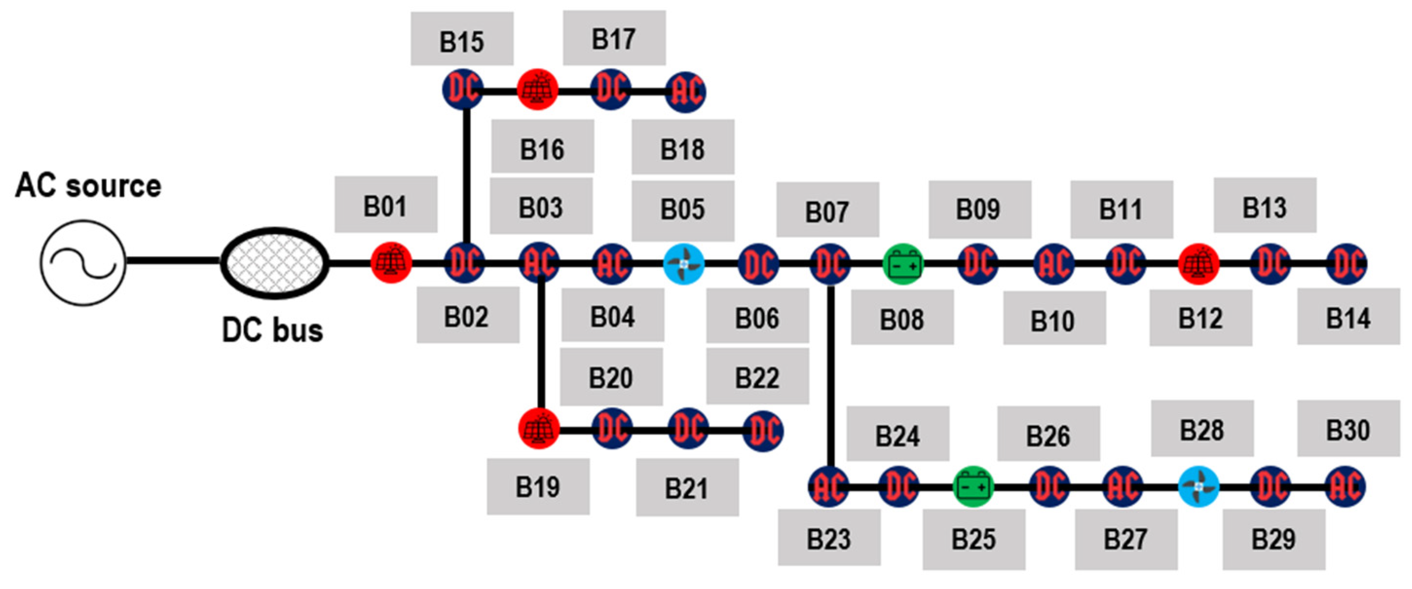 Energies 15 02140 g003