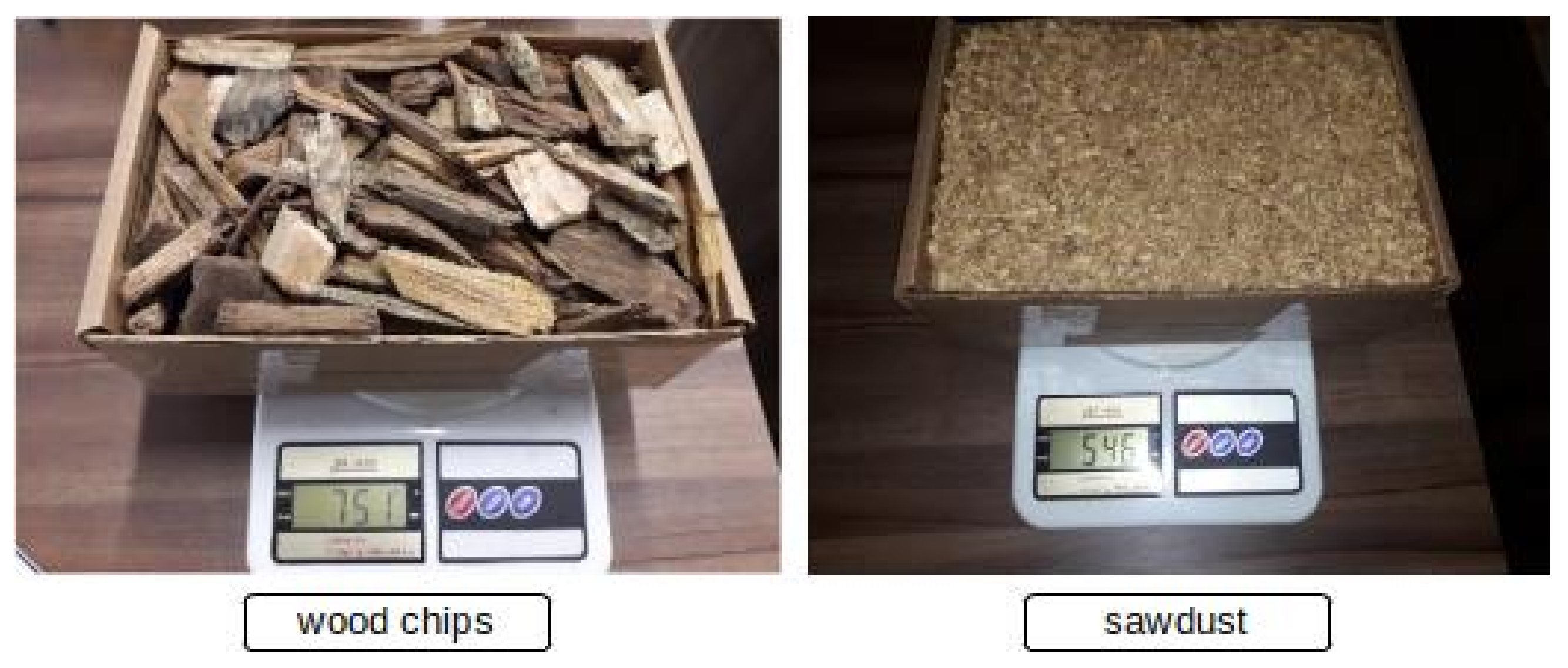 Energies 15 02146 g003