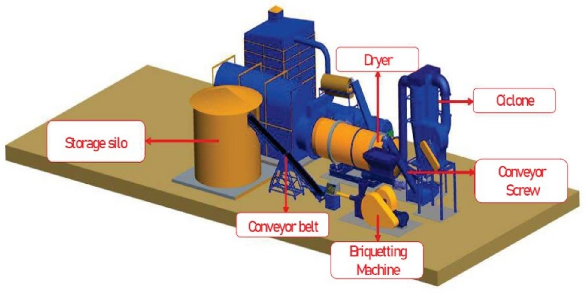 Energies 15 02146 g004