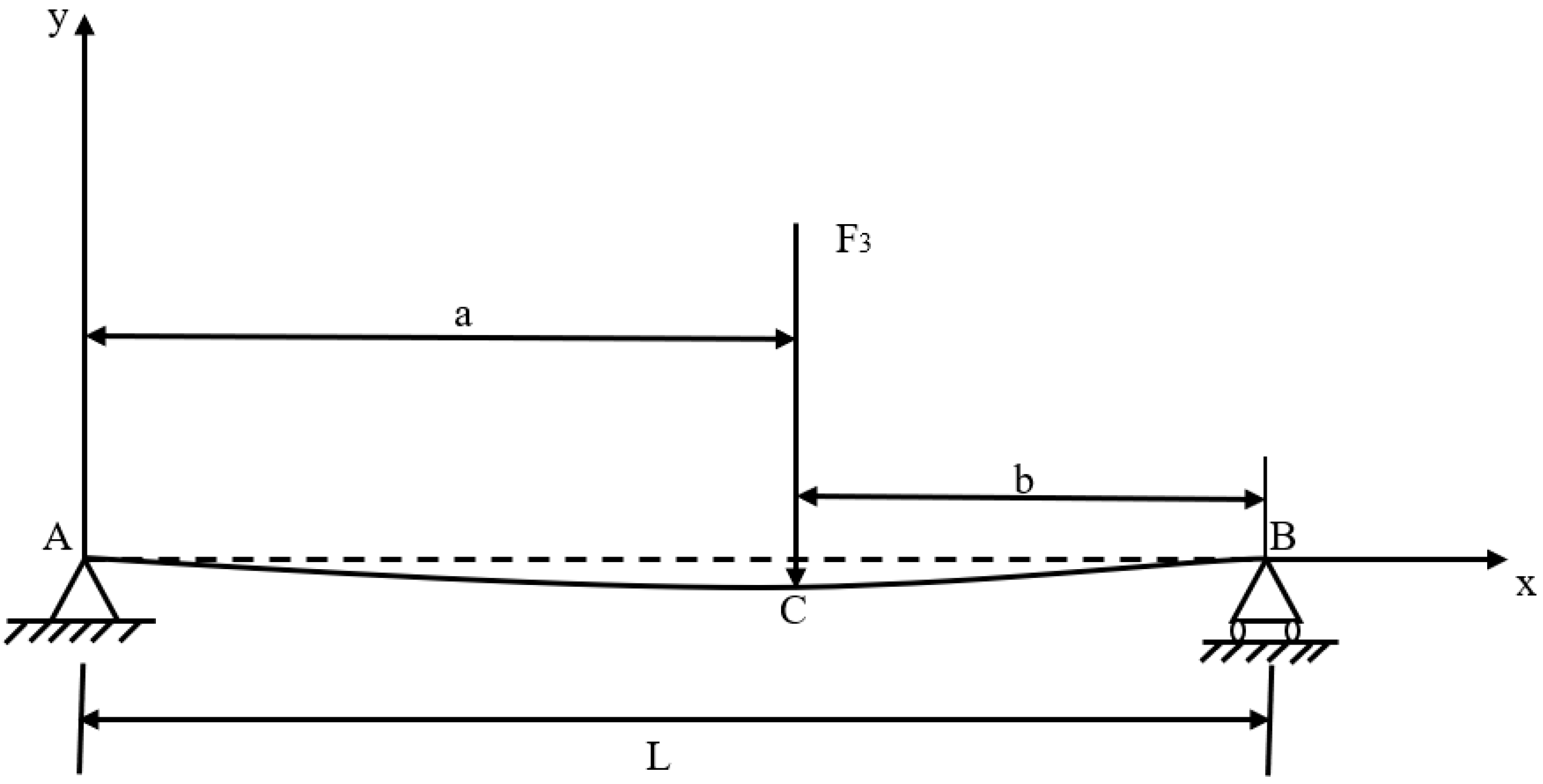Energies 15 02165 g005