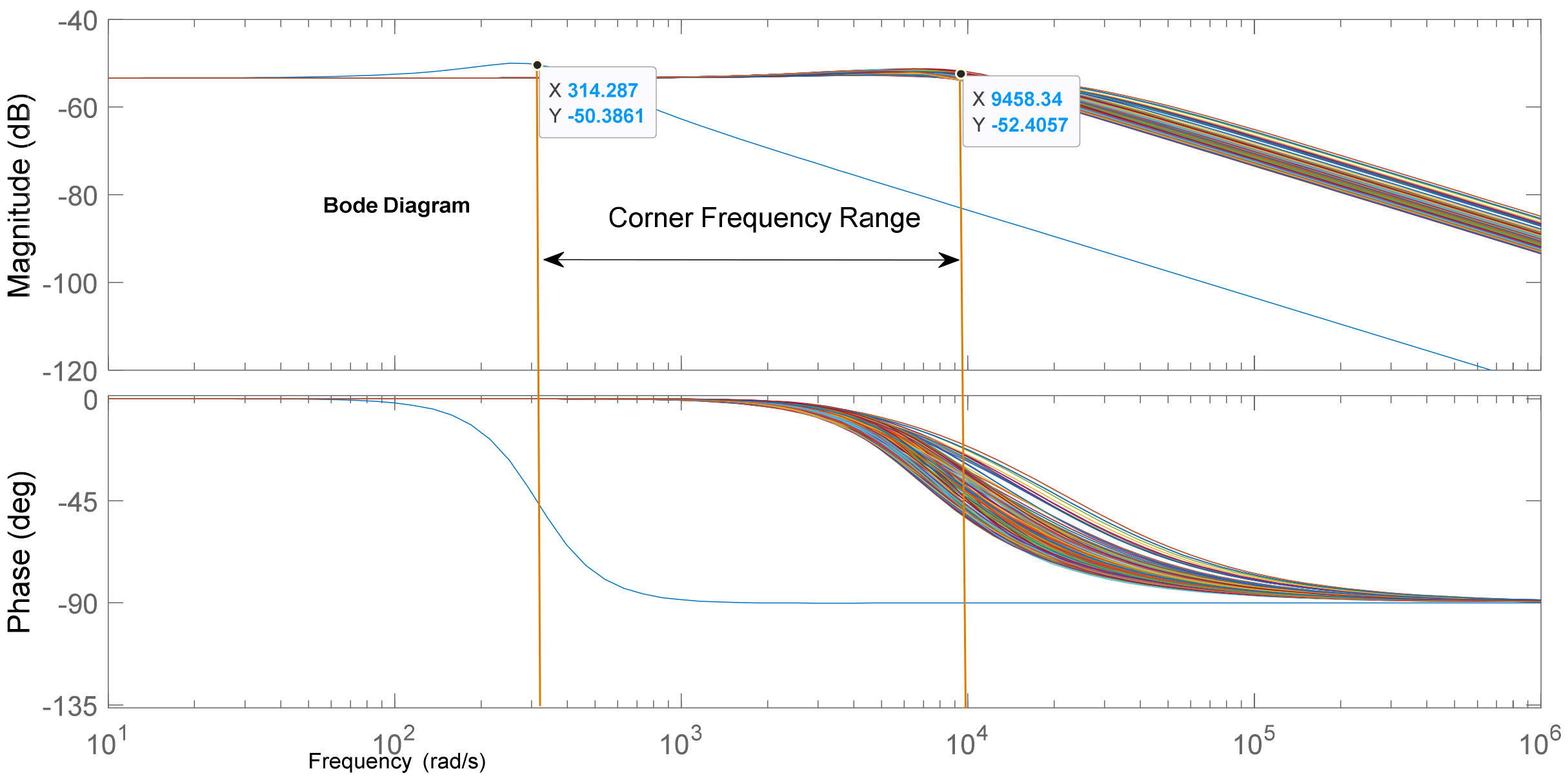 Energies 15 02177 g005 Energies 15 02177 g005