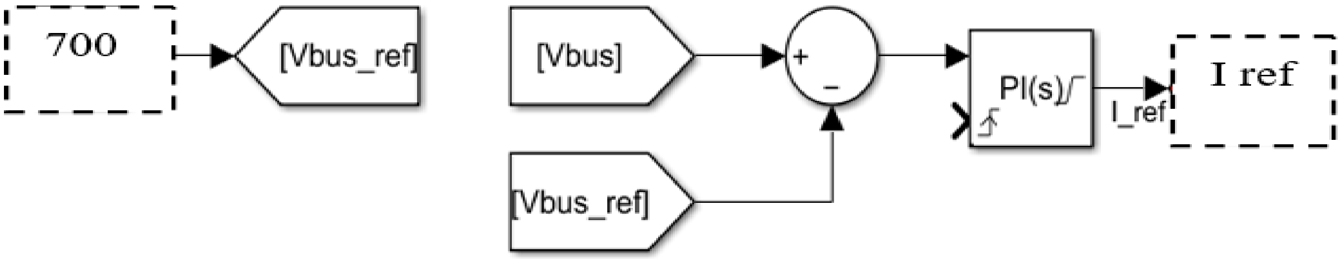 Energies 15 02177 g006 Energies 15 02177 g006