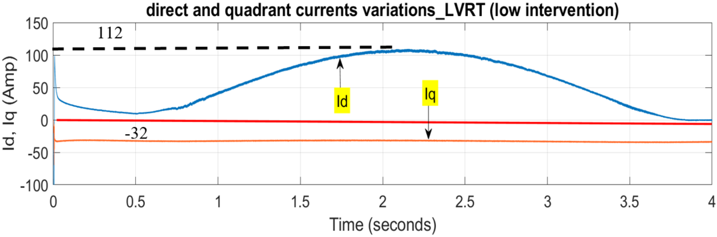 Energies 15 02177 g019 Energies 15 02177 g019