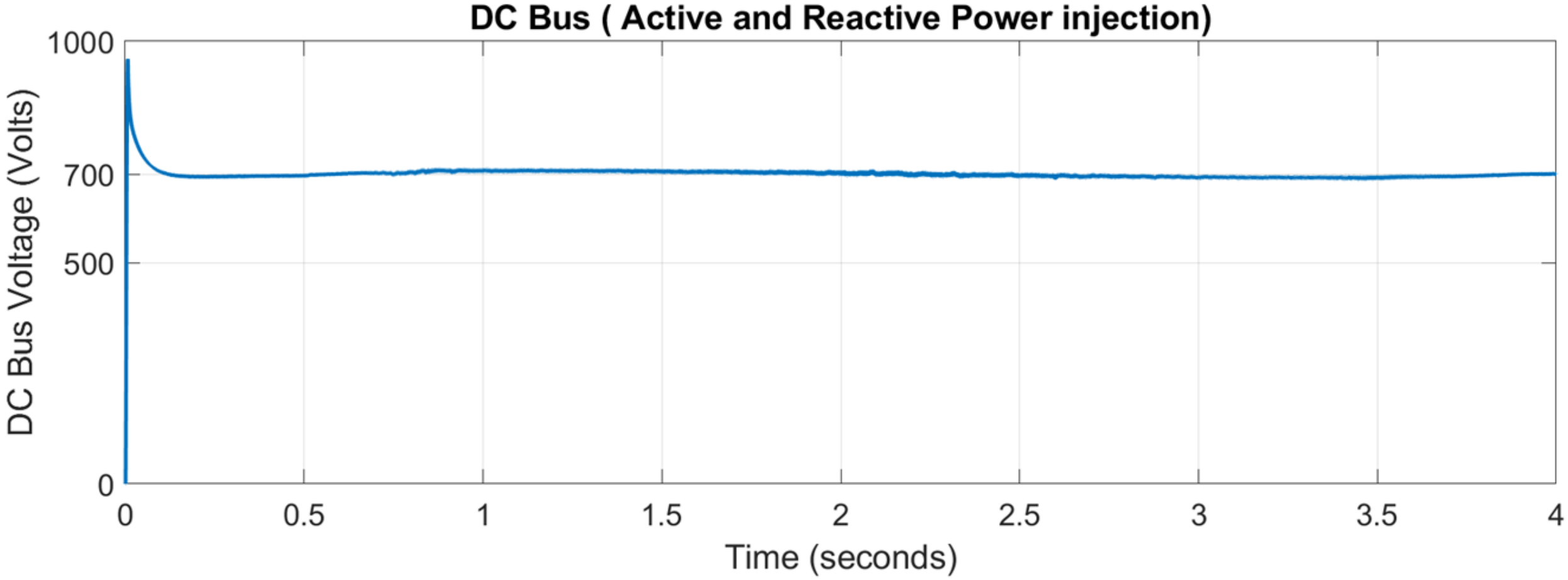 Energies 15 02177 g021 Energies 15 02177 g021