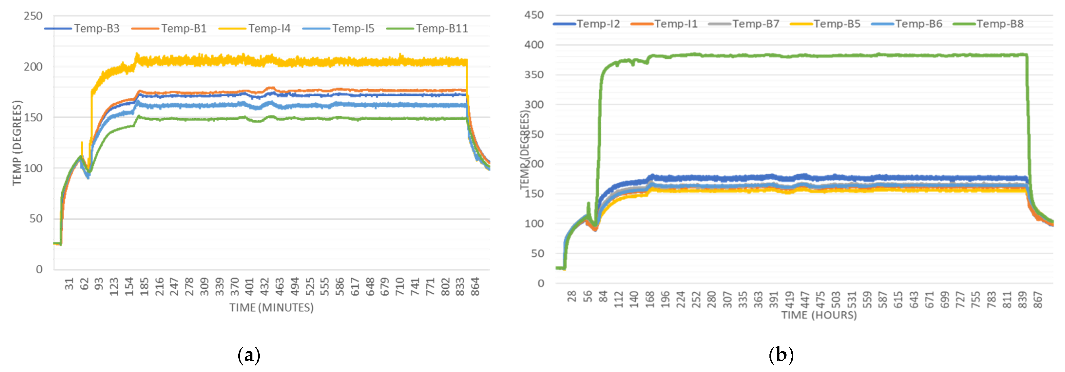 Energies 15 02188 g006