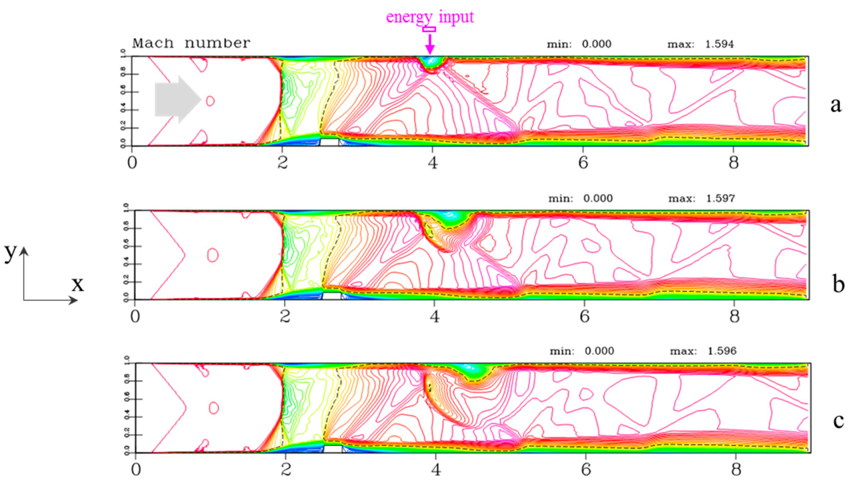 Energies 15 02189 g009