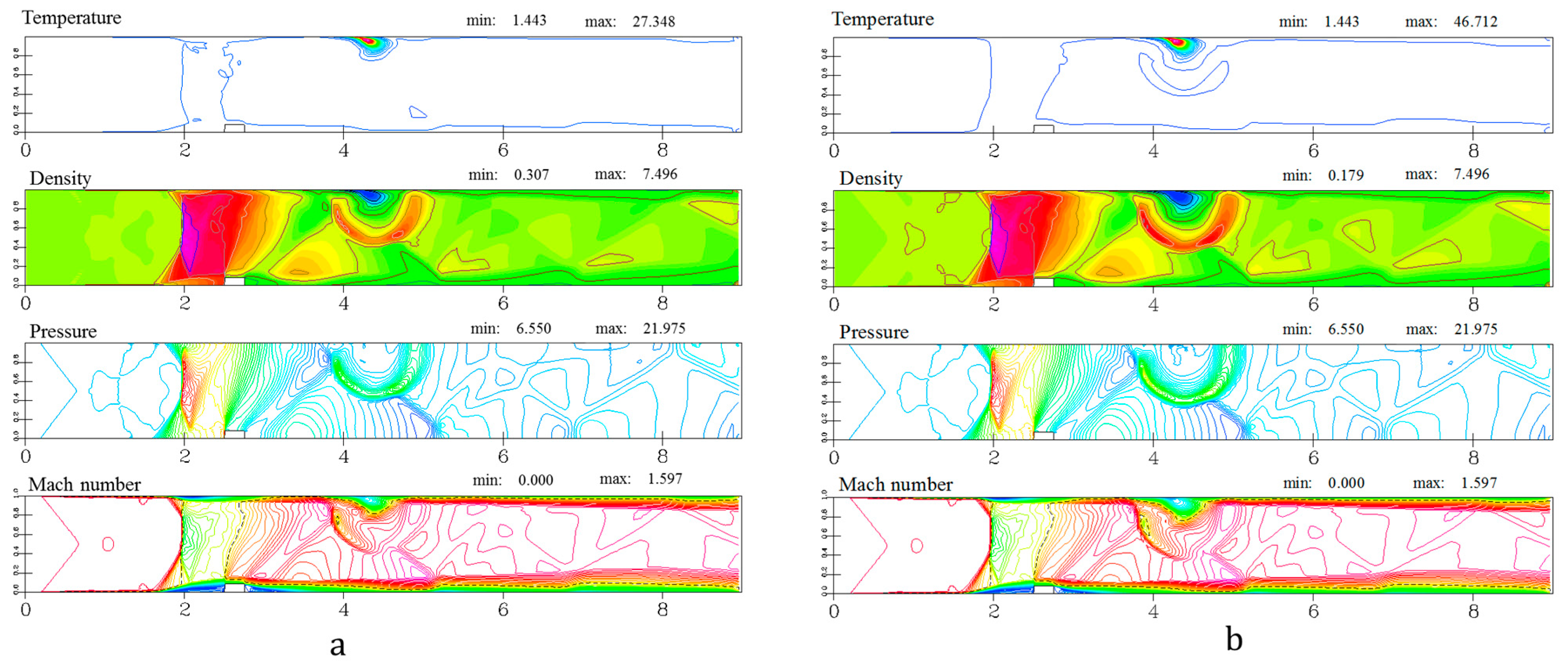 Energies 15 02189 g010