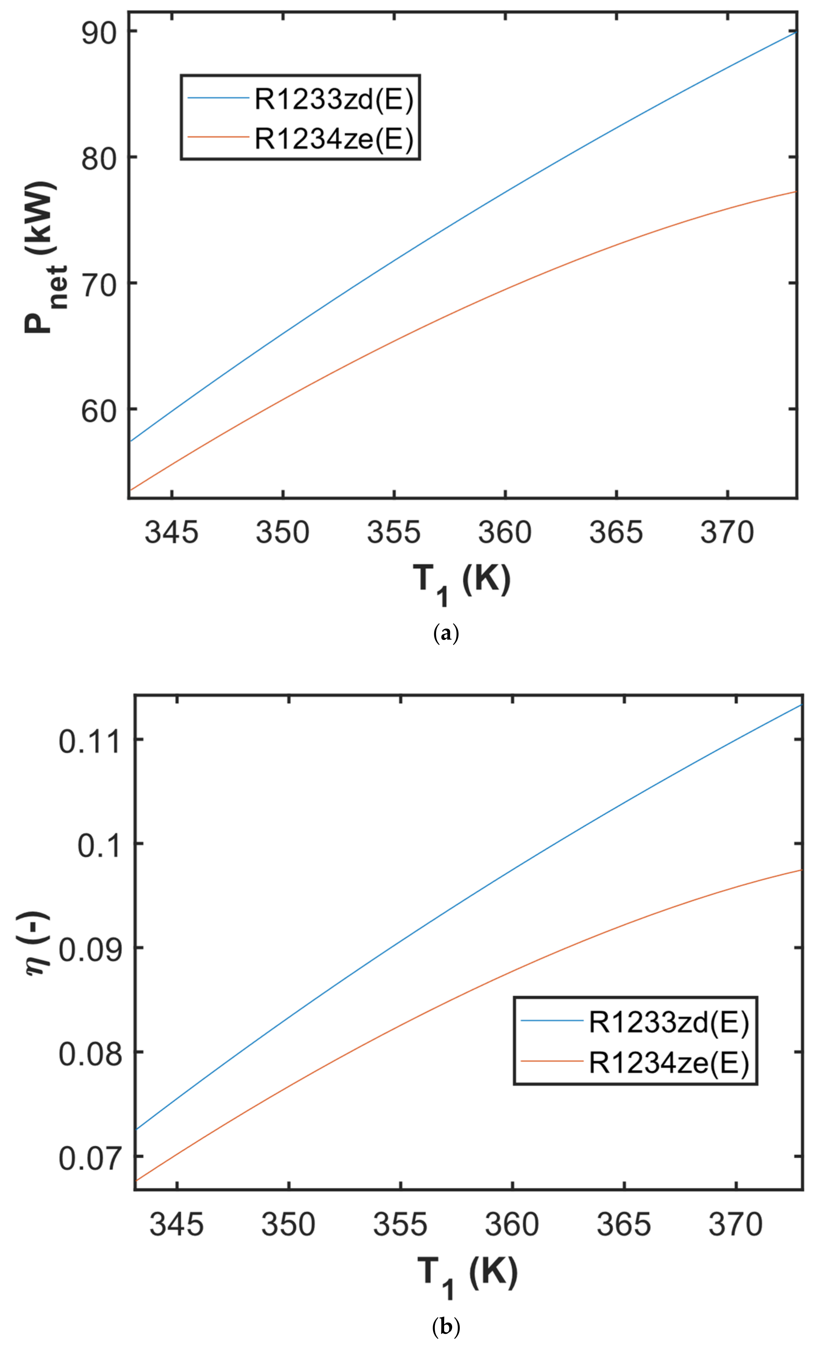 Energies 15 02239 g006
