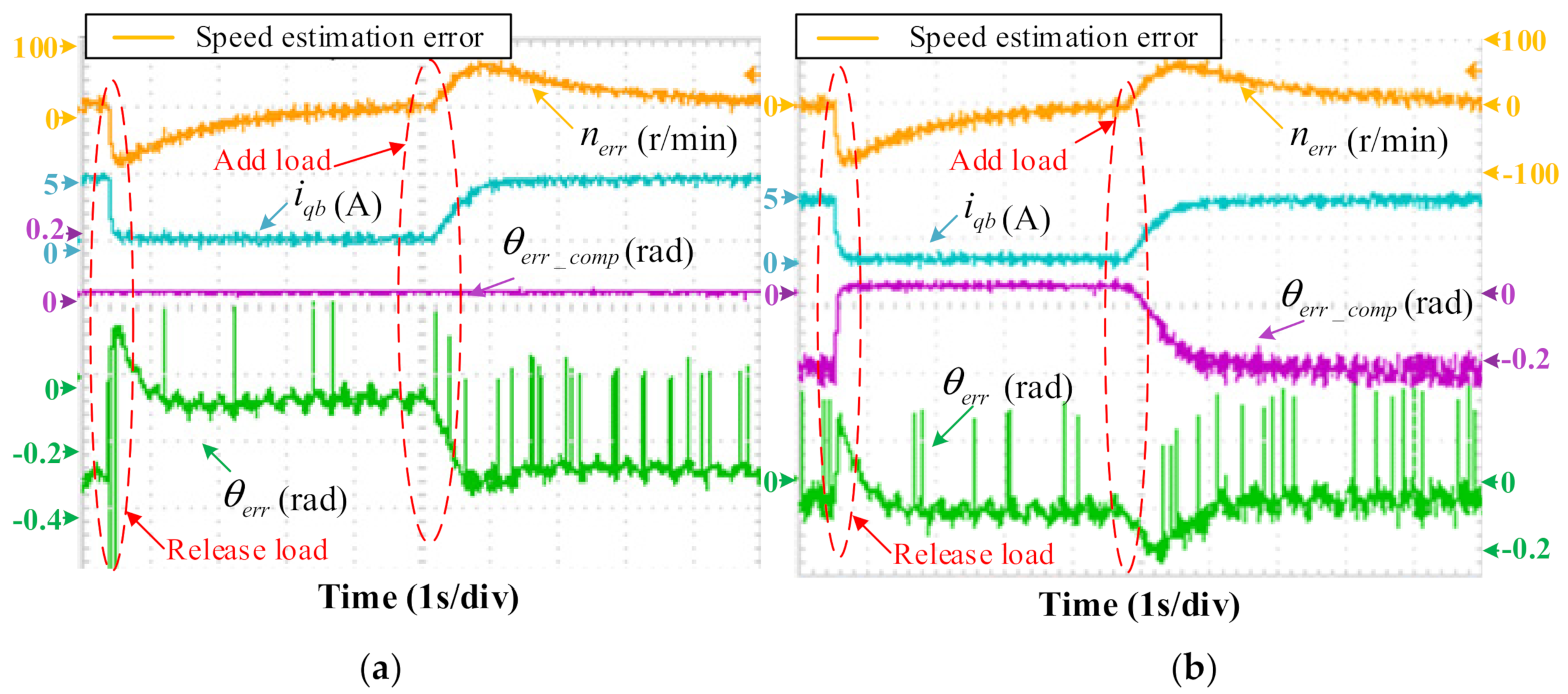 Energies 15 02246 g015