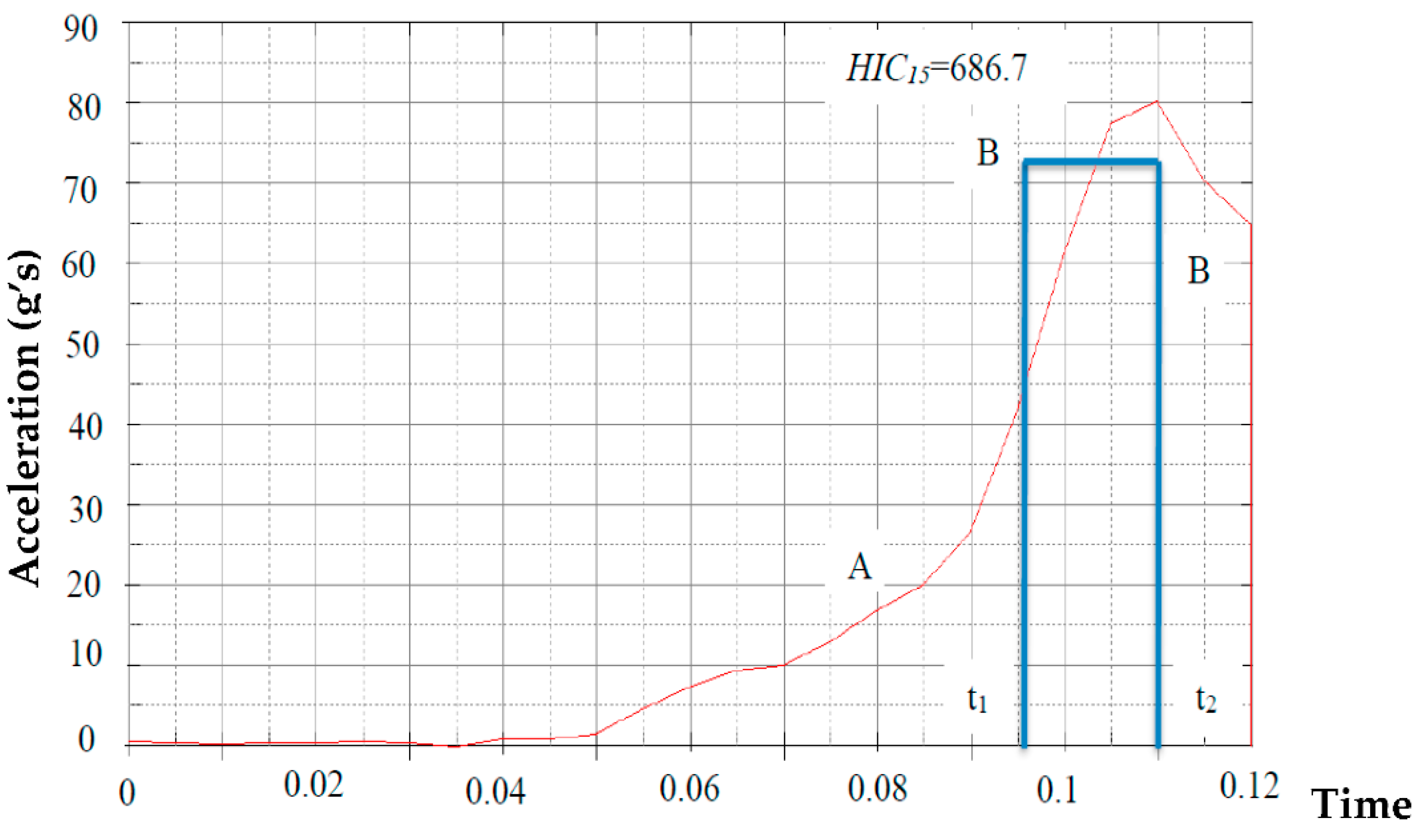 Energies 15 02247 g009
