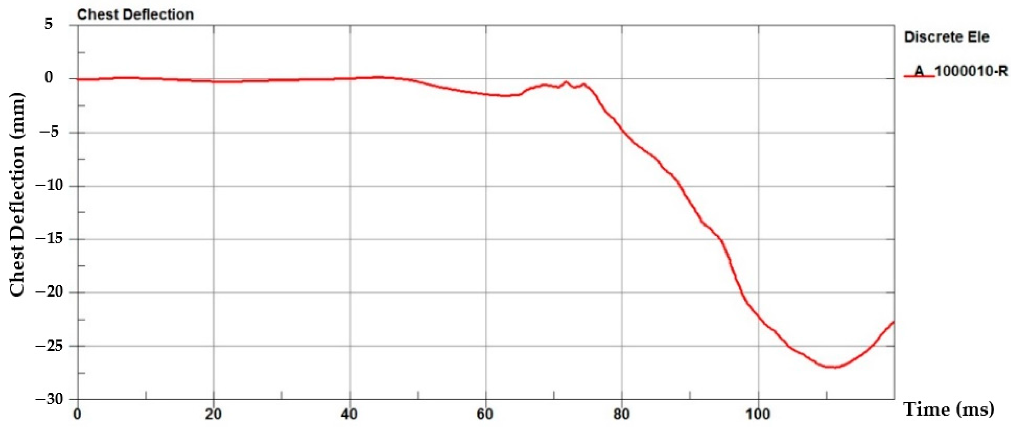 Energies 15 02247 g010