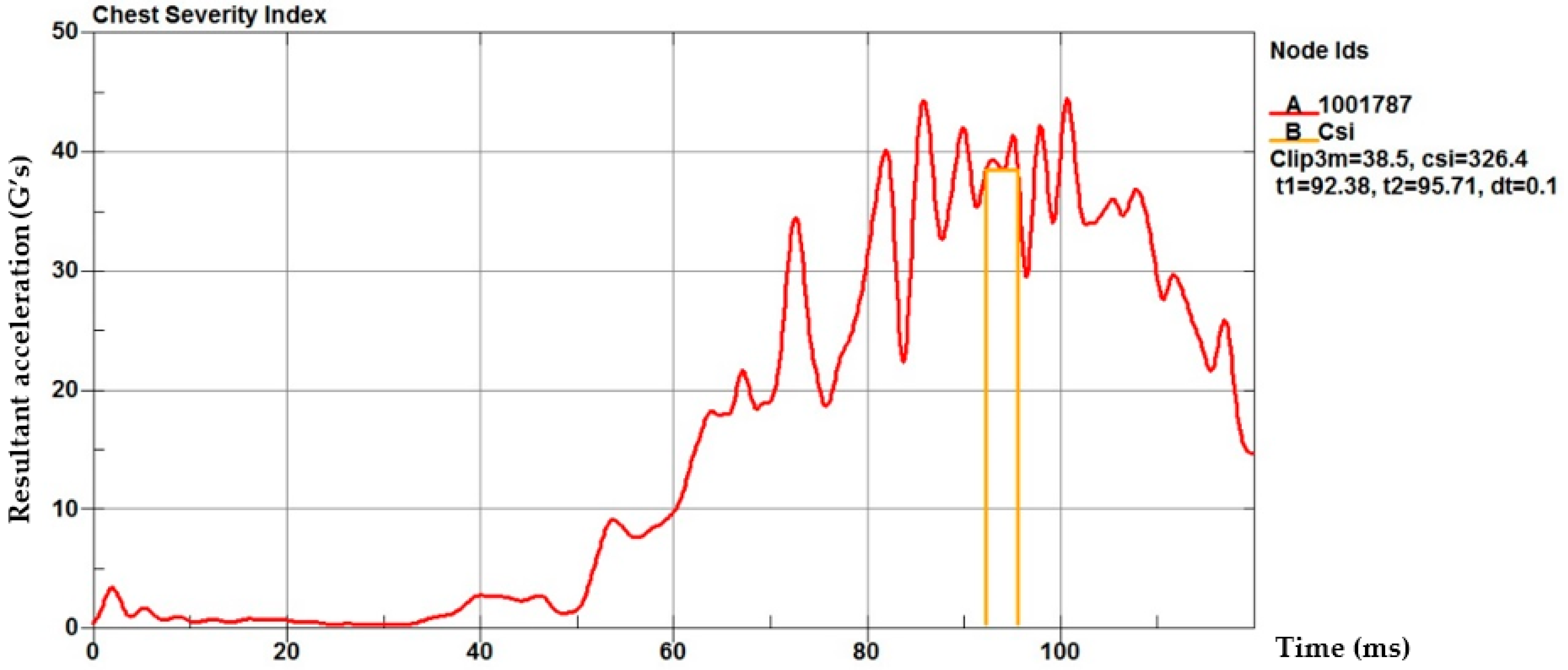 Energies 15 02247 g011