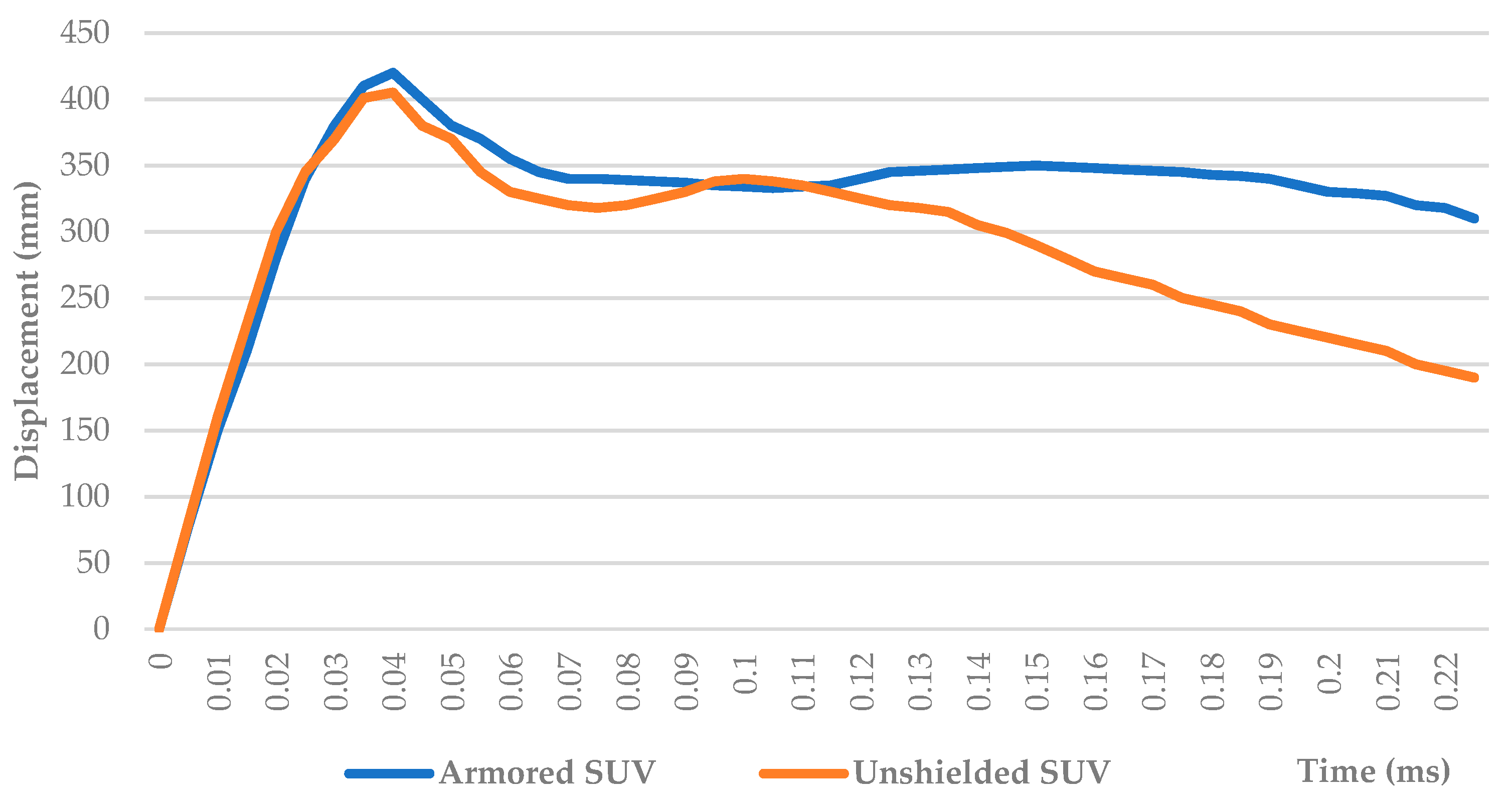 Energies 15 02247 g013