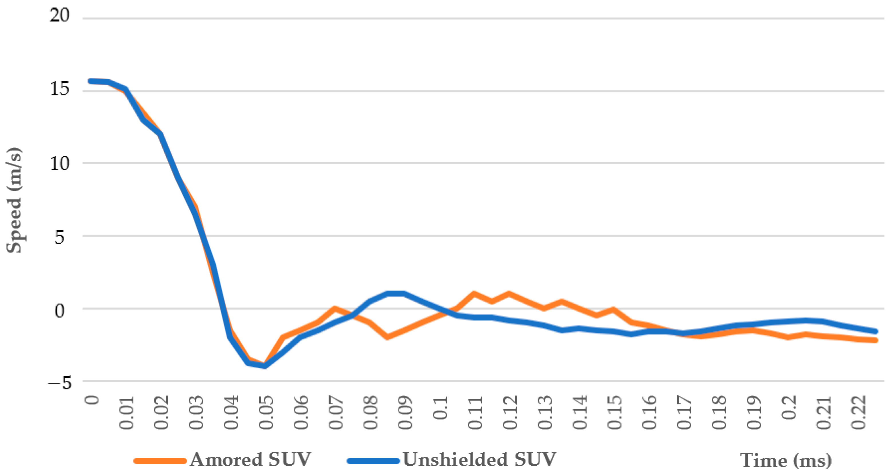 Energies 15 02247 g014