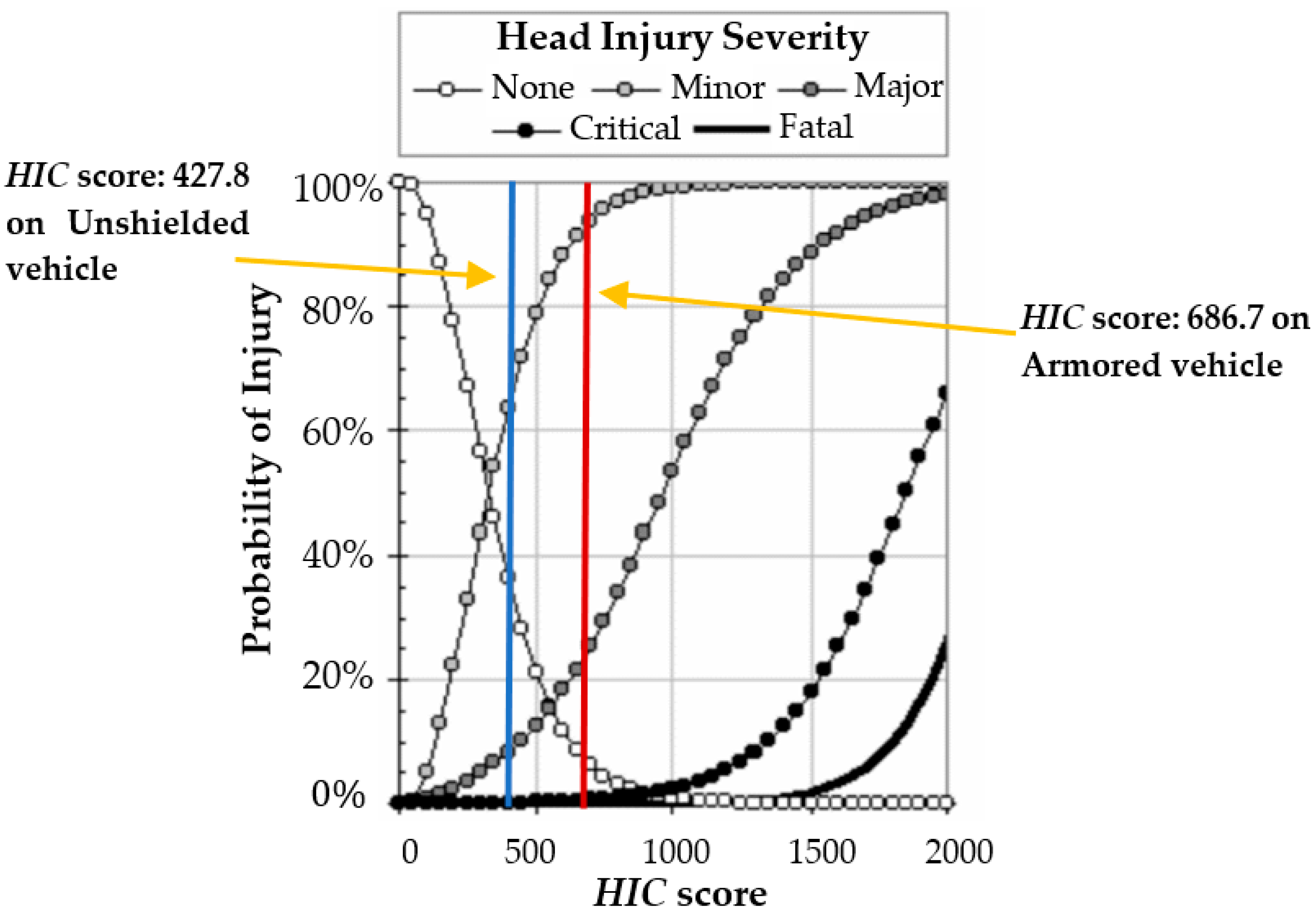 Energies 15 02247 g017