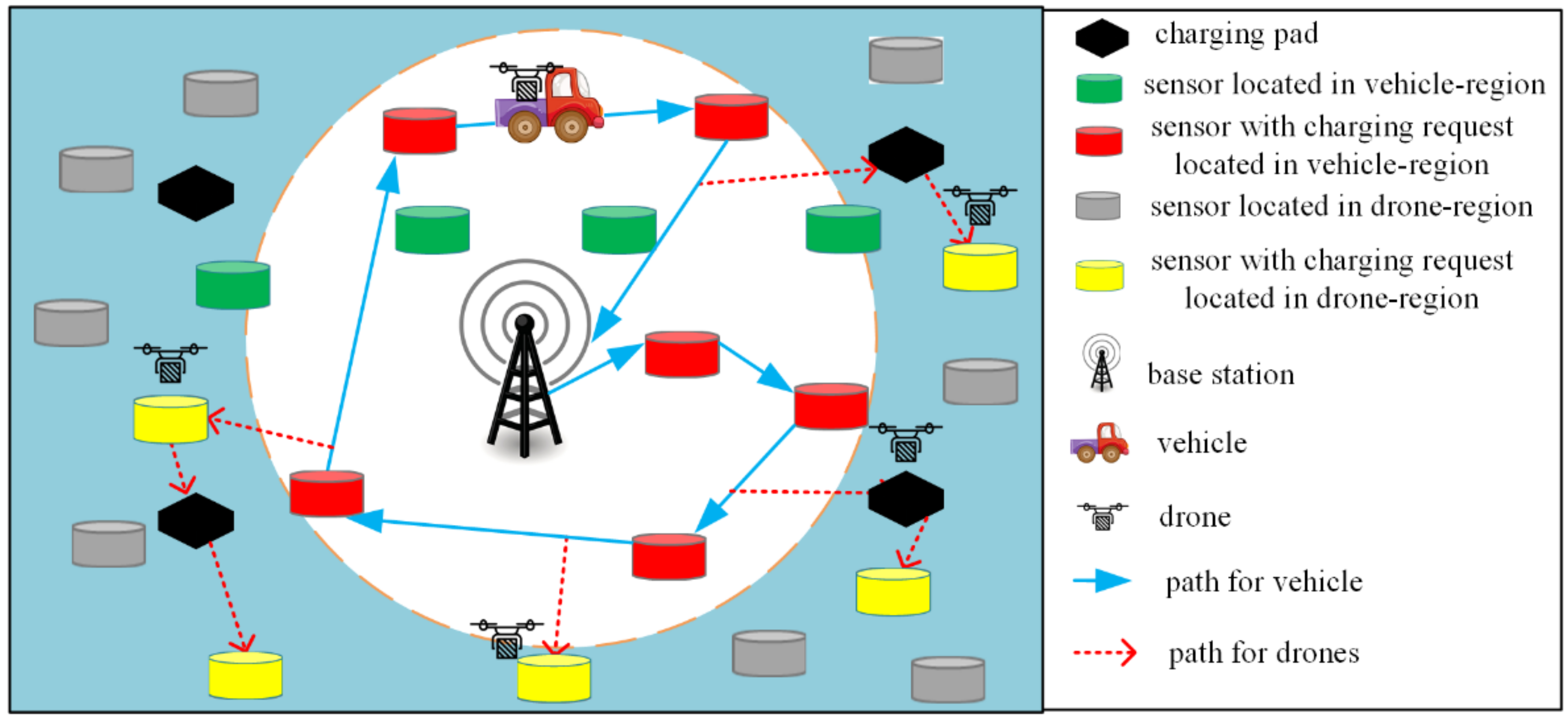 Energies 15 02256 g001