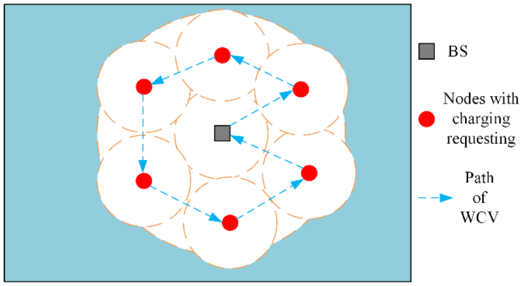 Energies 15 02256 g002