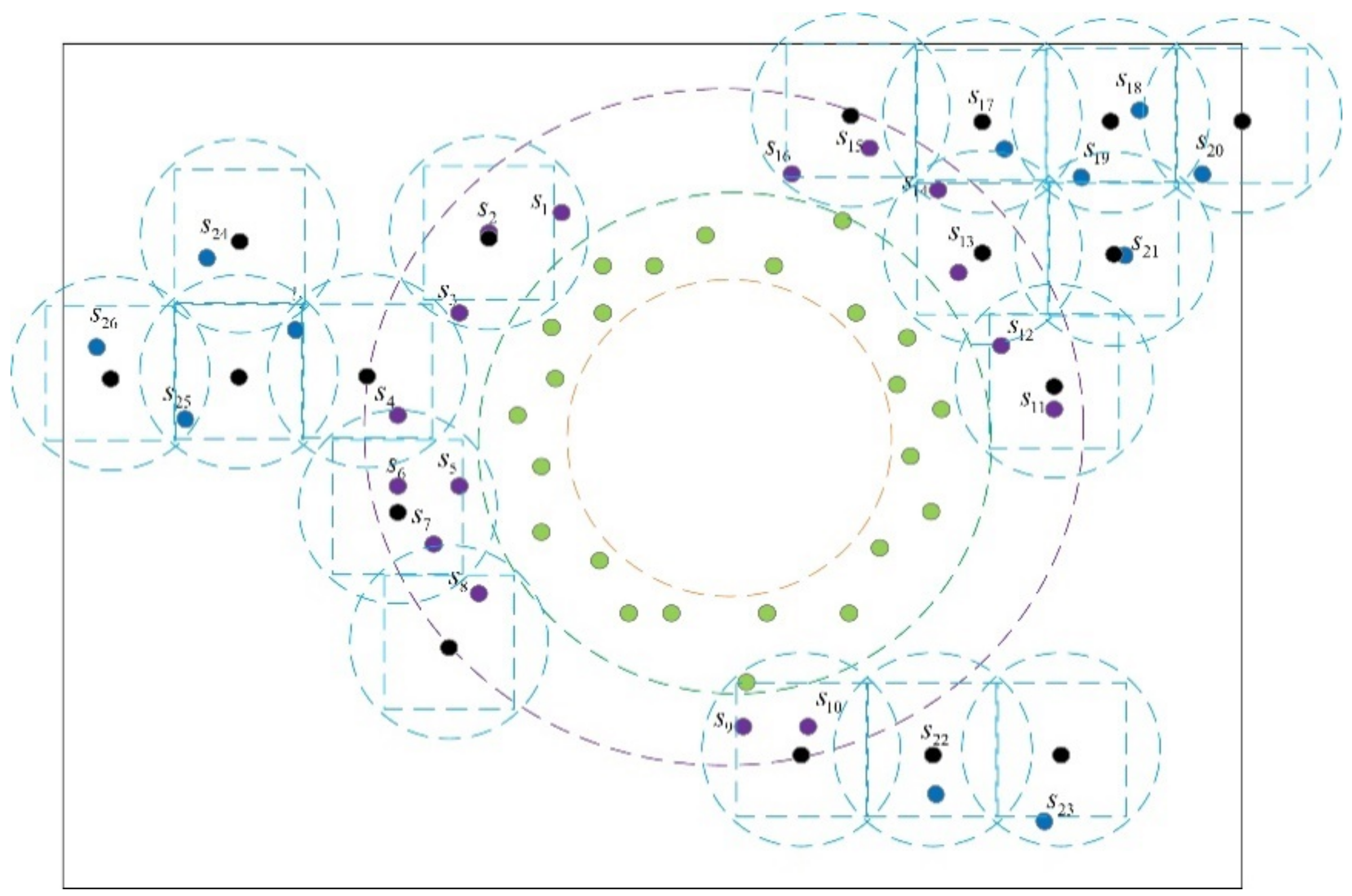 Energies 15 02256 g005