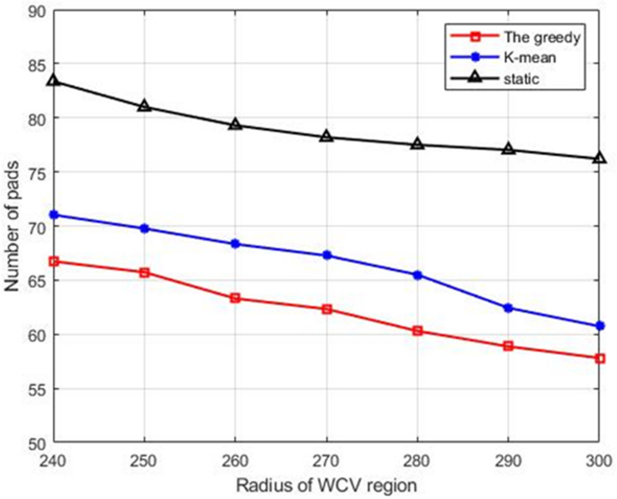 Energies 15 02256 g010