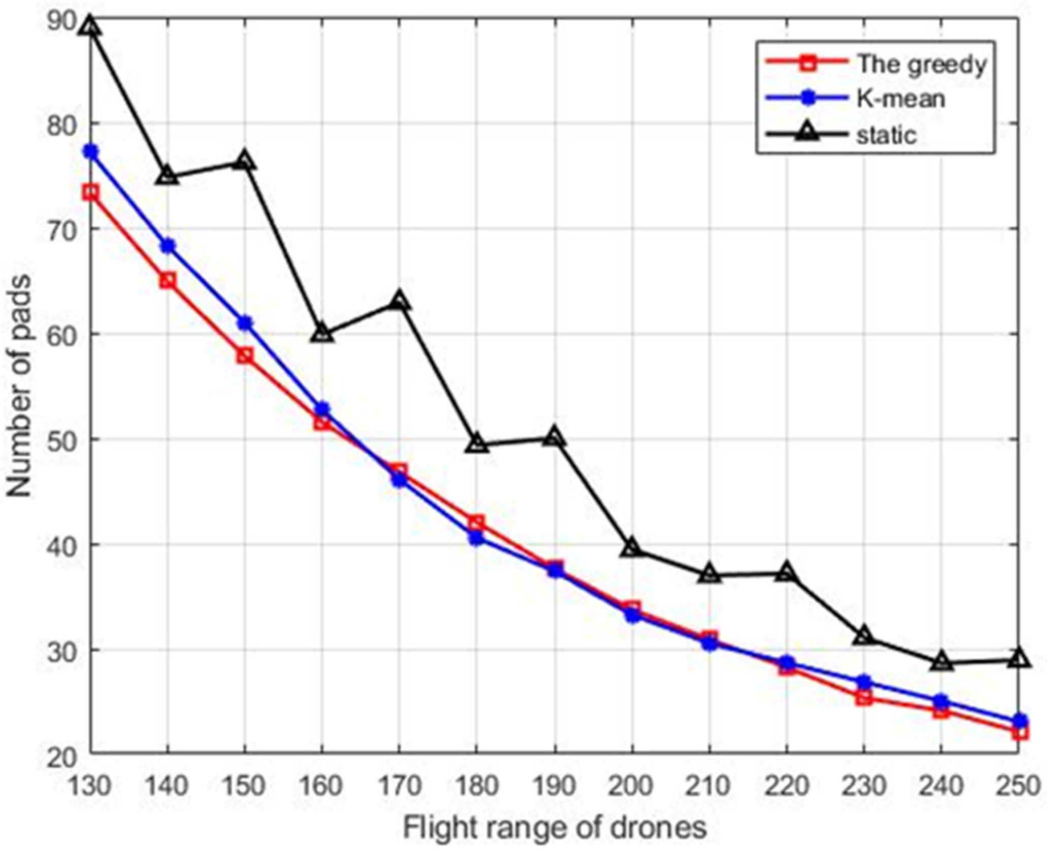 Energies 15 02256 g011