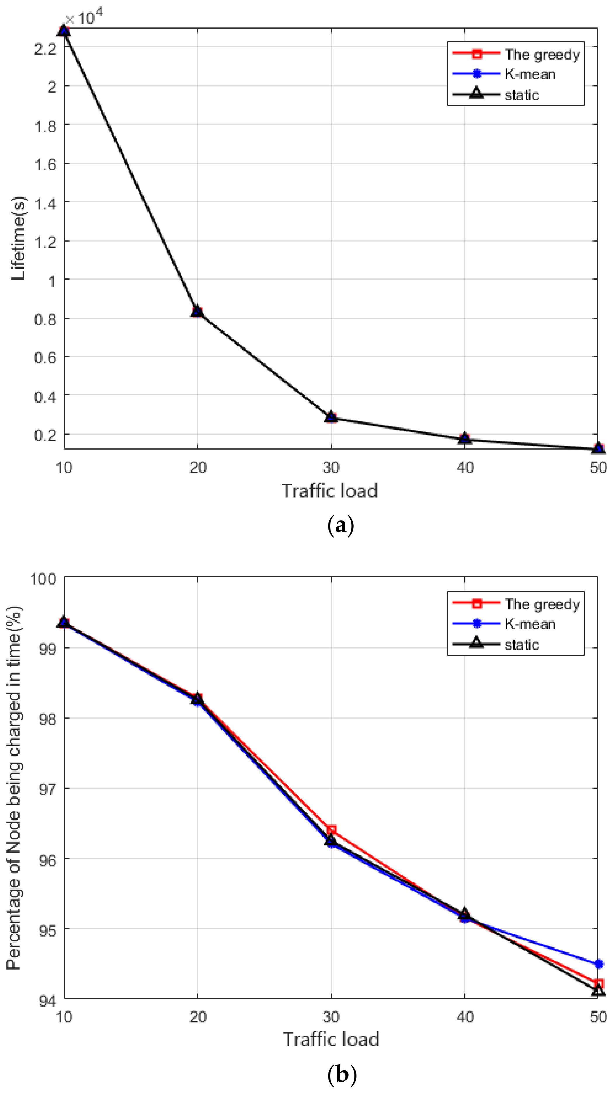 Energies 15 02256 g012a