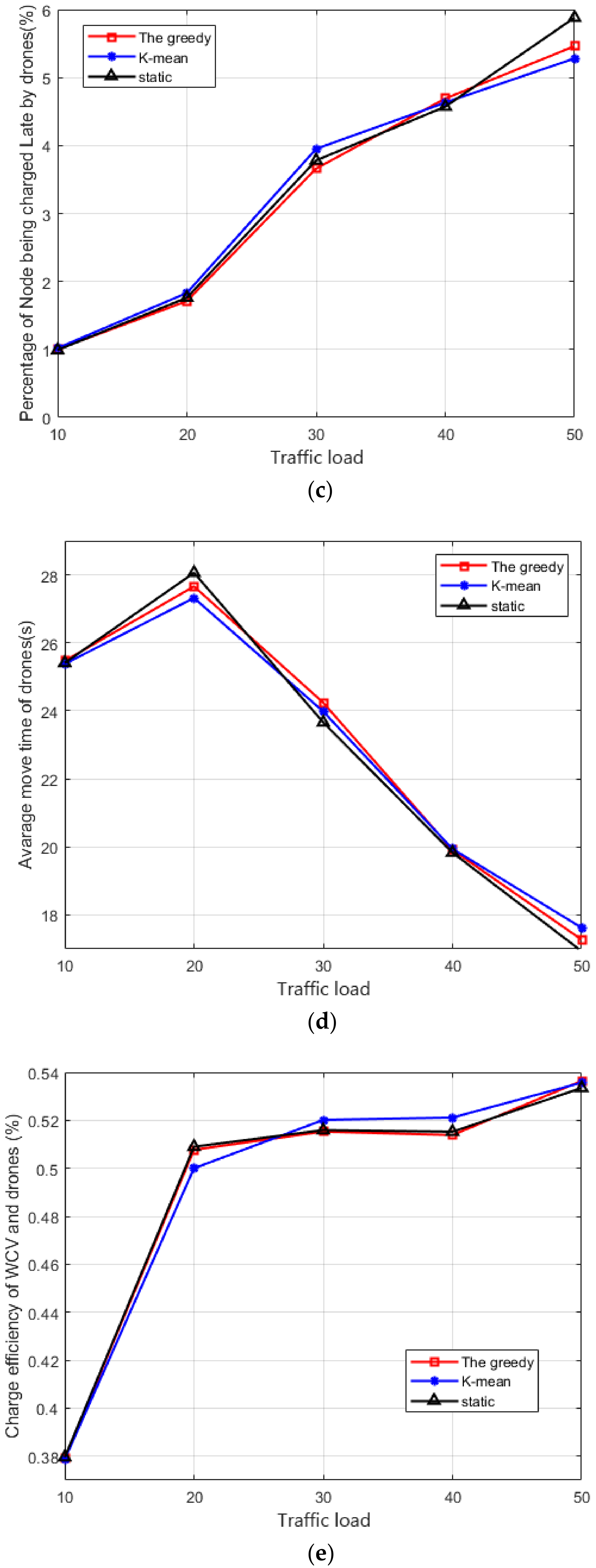 Energies 15 02256 g012b