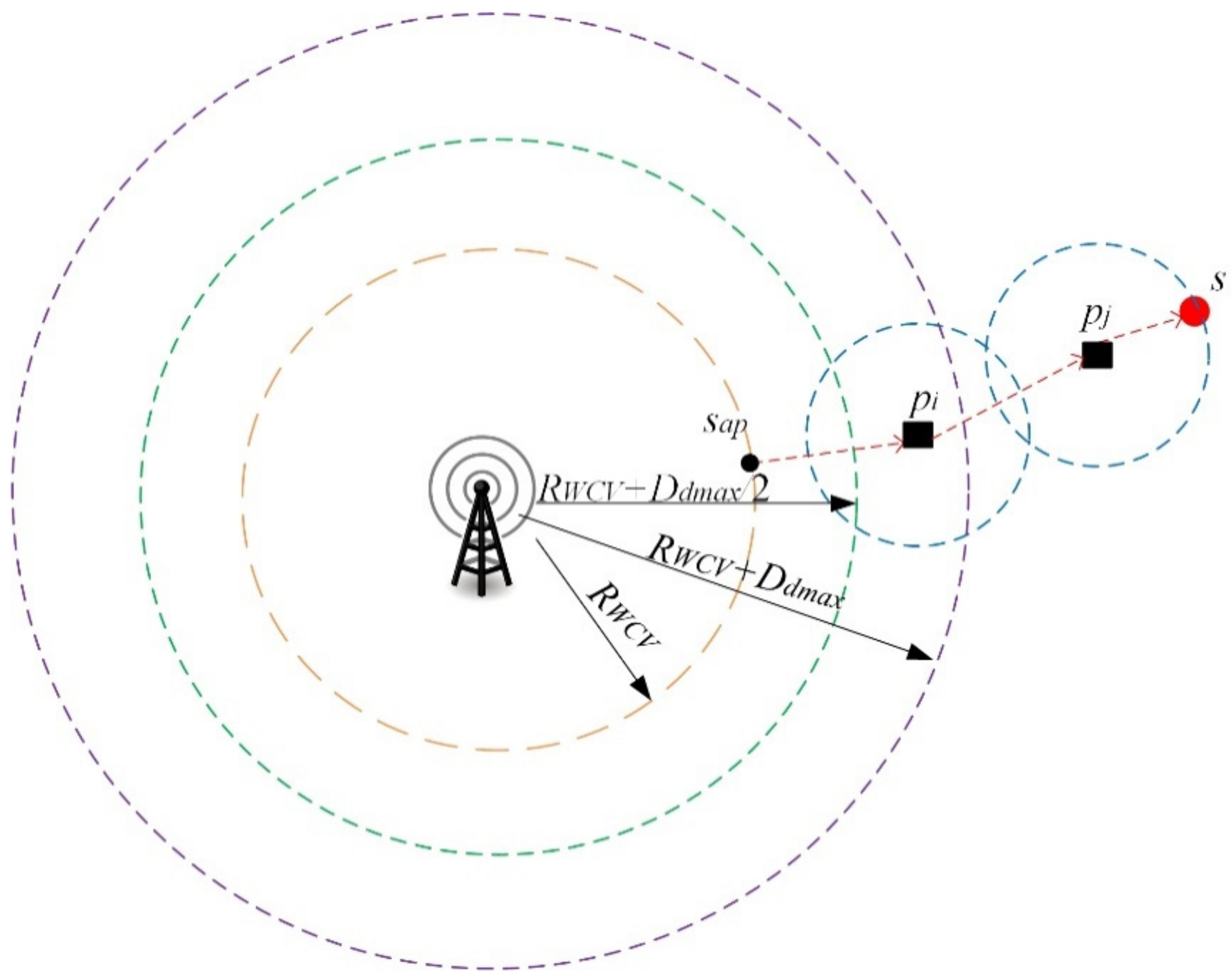 Energies 15 02256 g0a3