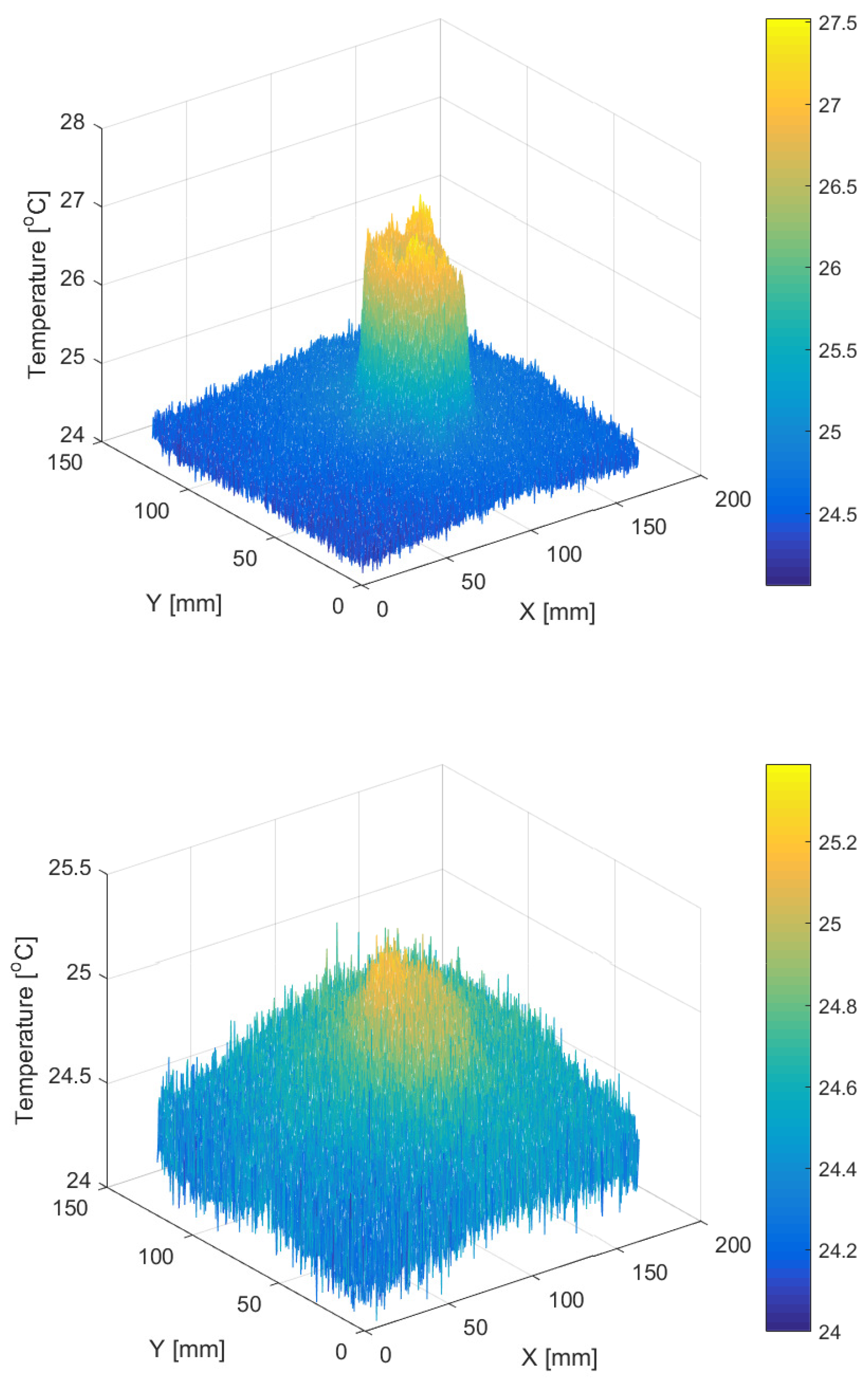 Energies 15 02257 g002