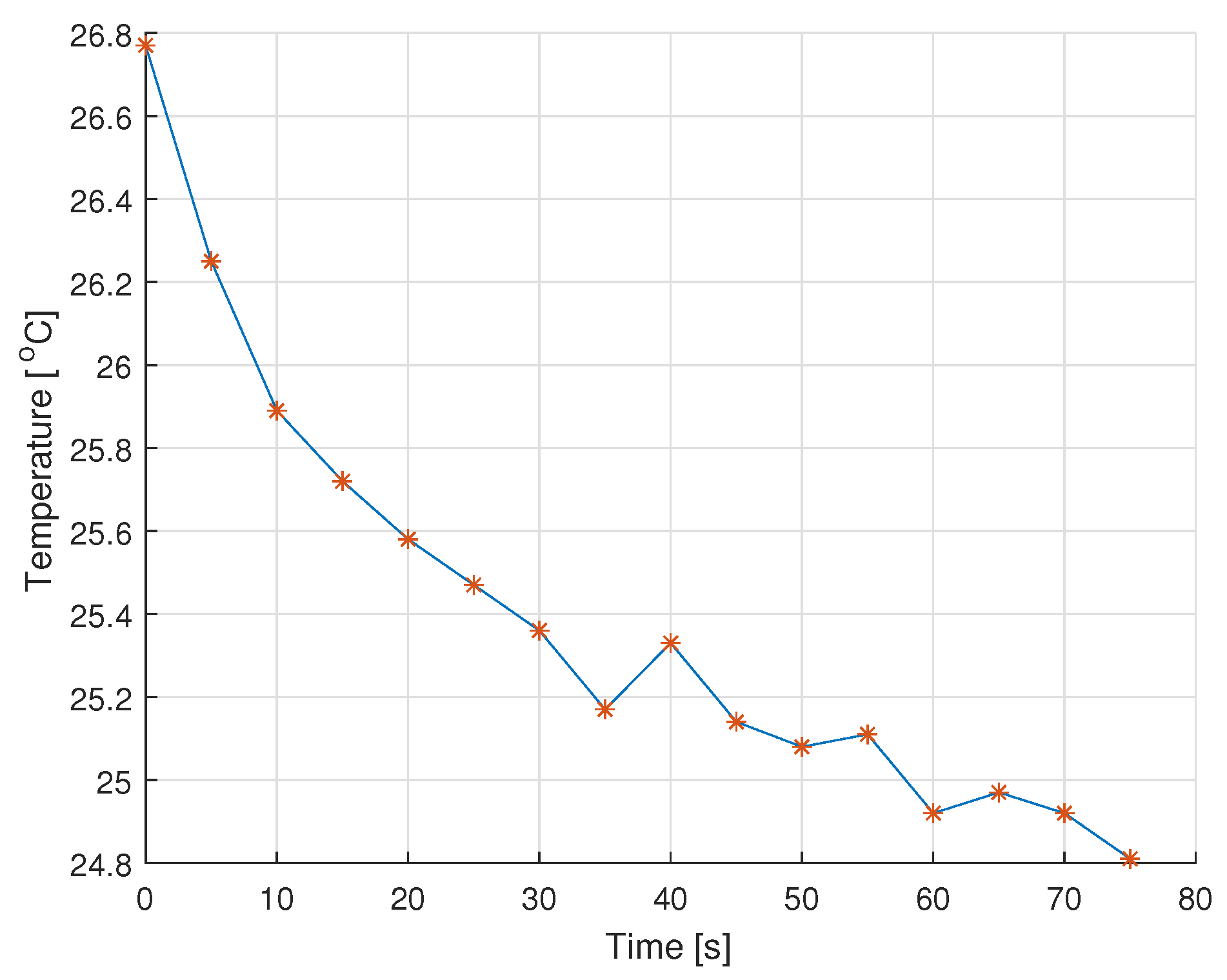 Energies 15 02257 g004a