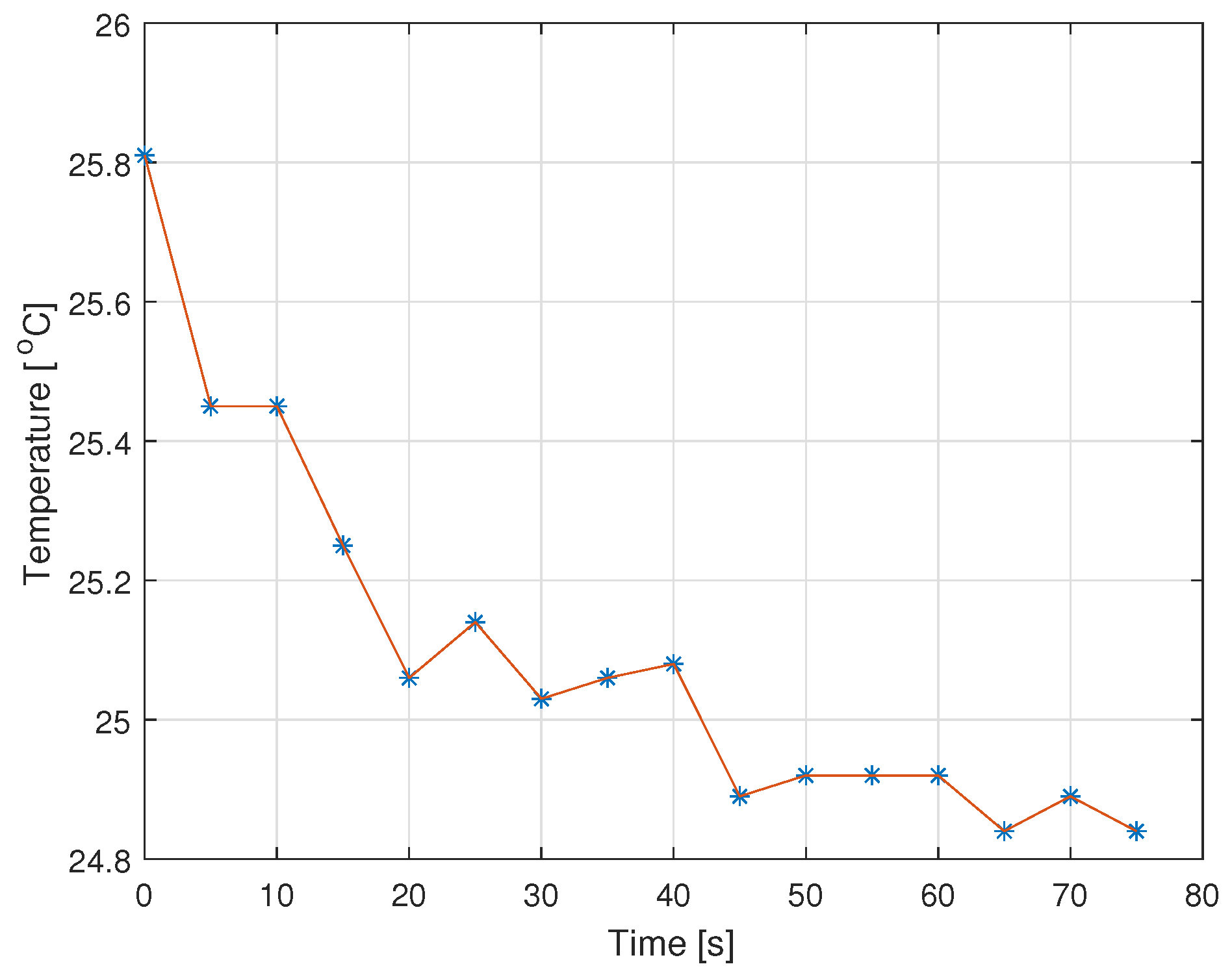 Energies 15 02257 g004b