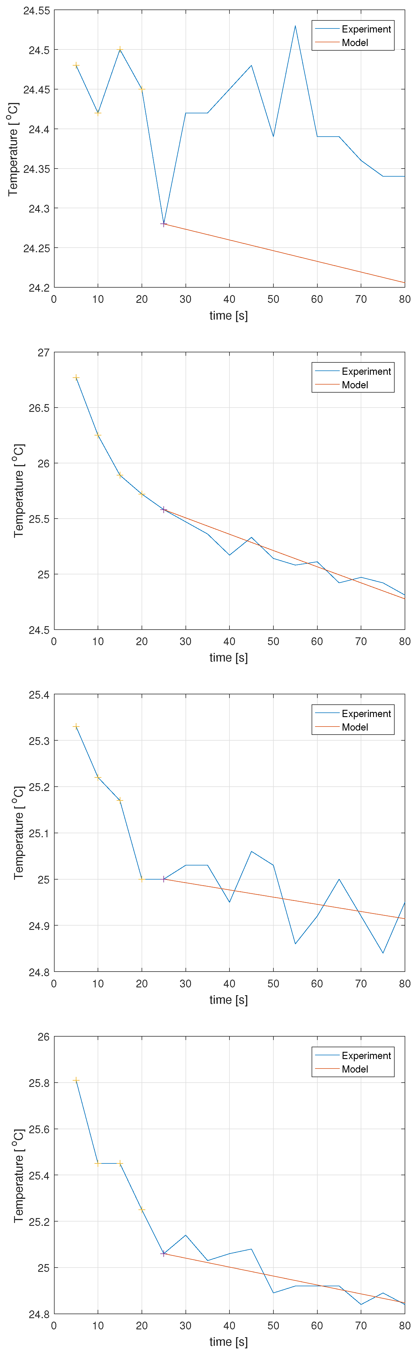 Energies 15 02257 g005