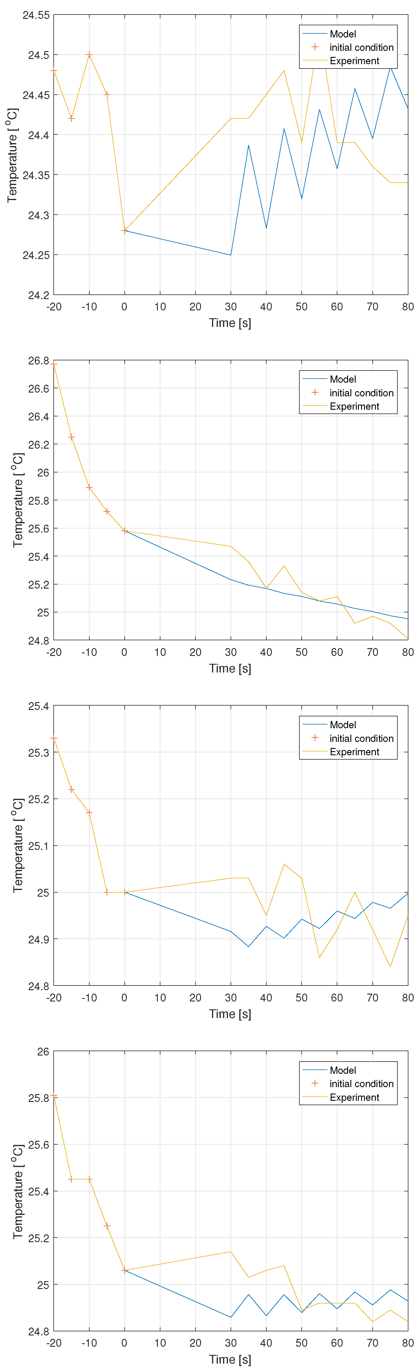 Energies 15 02257 g006