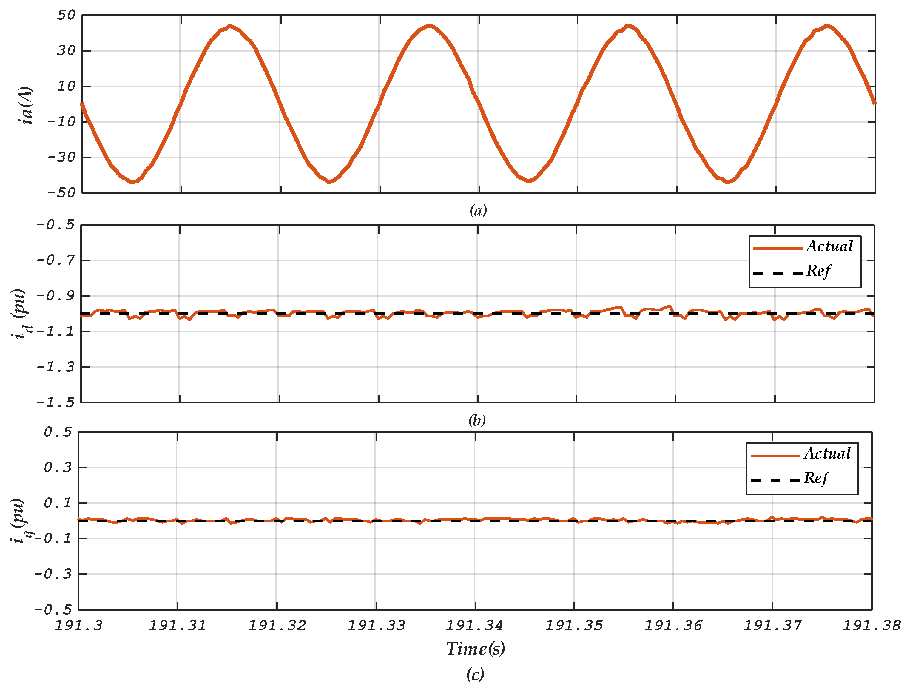 Energies 15 02276 g012