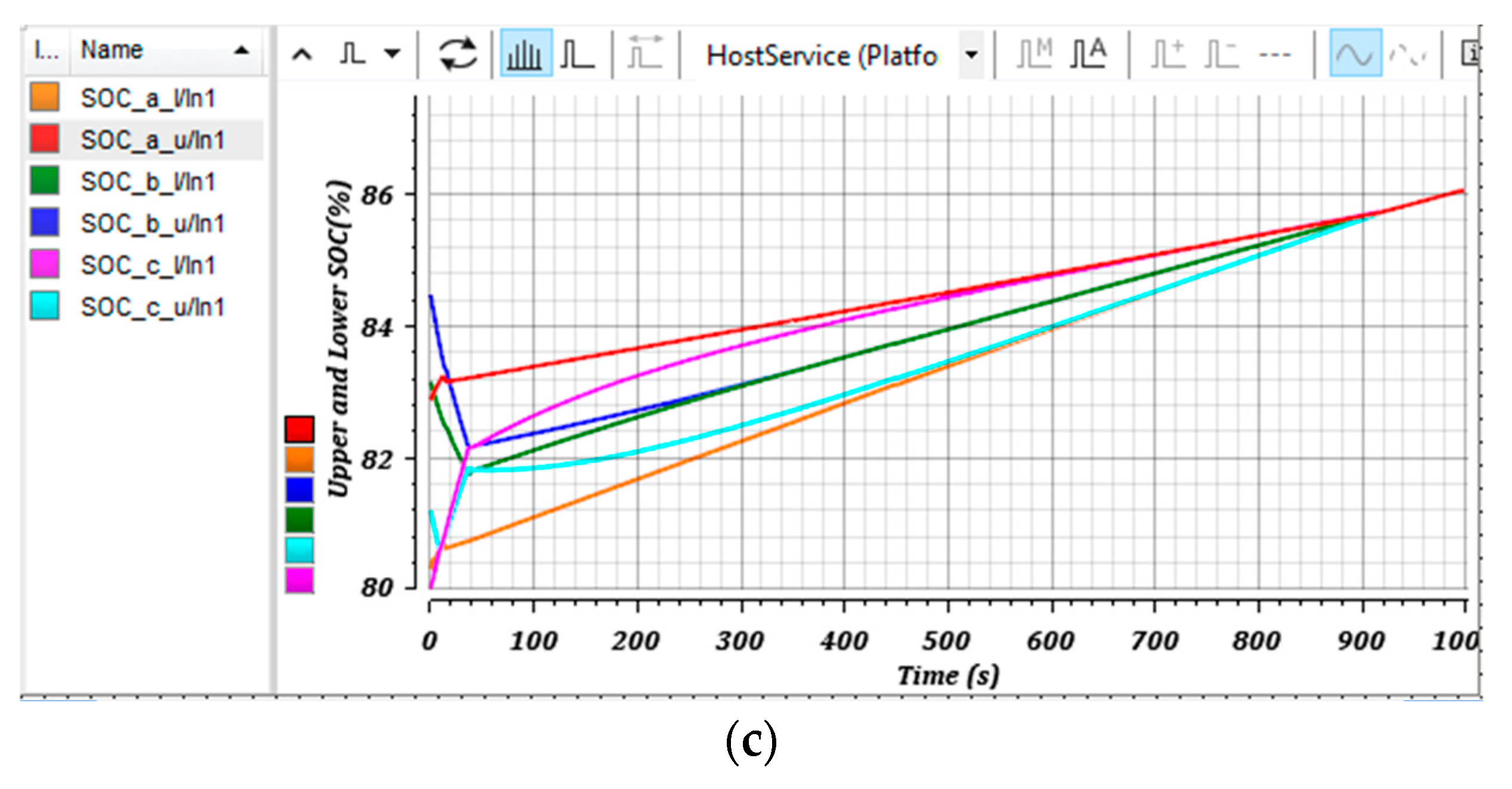 Energies 15 02276 g017b